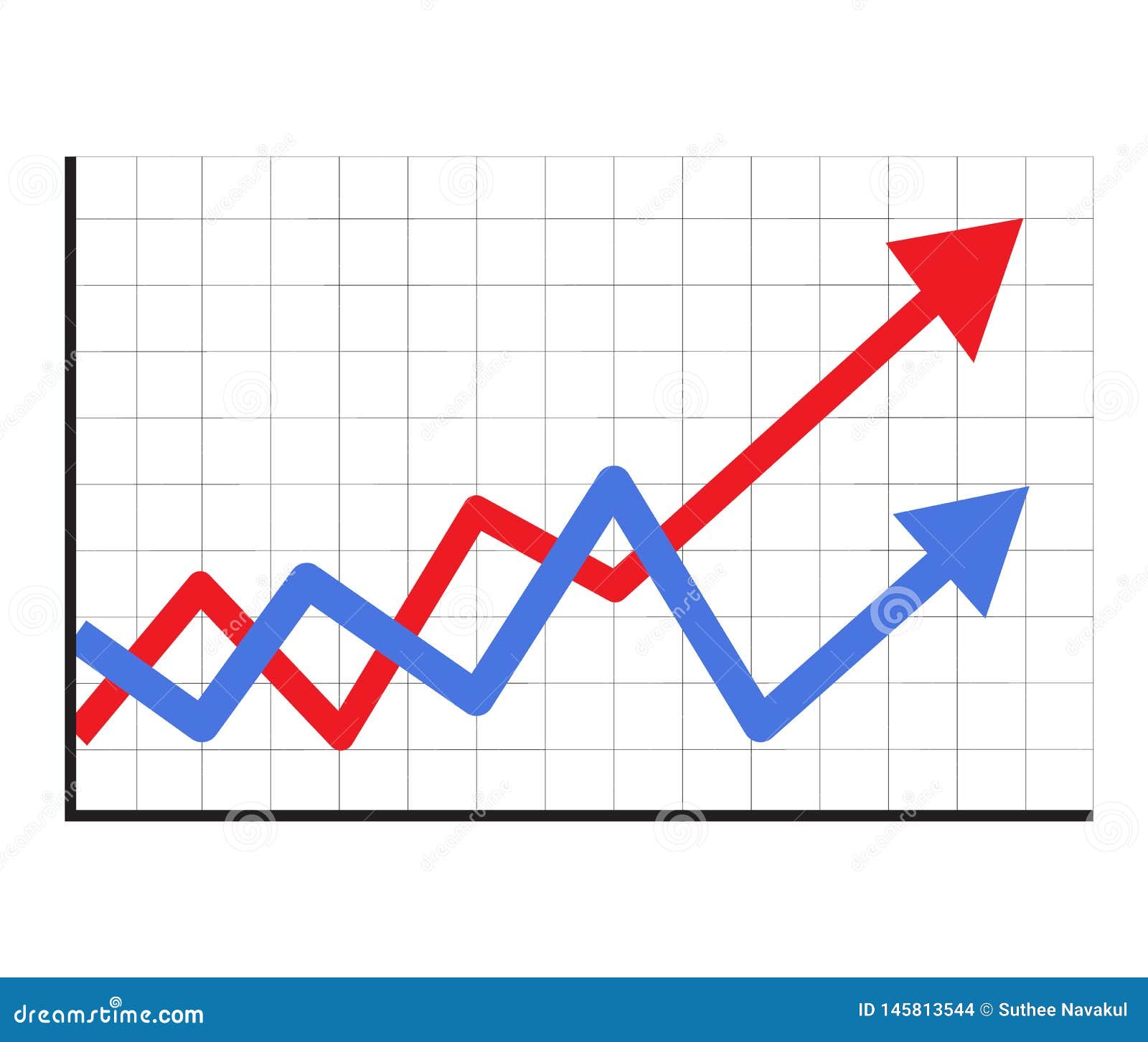 Web Stock Chart