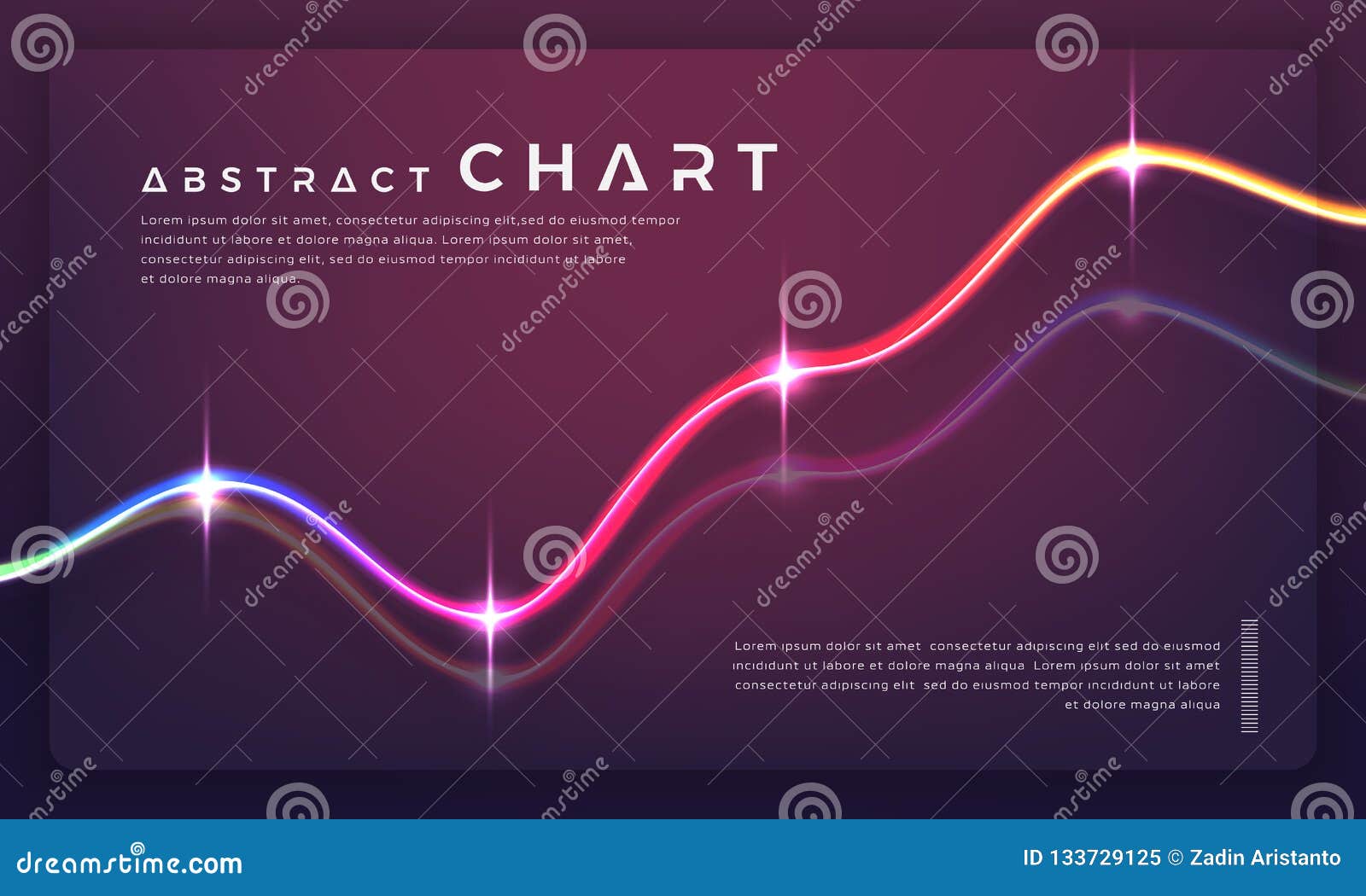 93 1 Charts