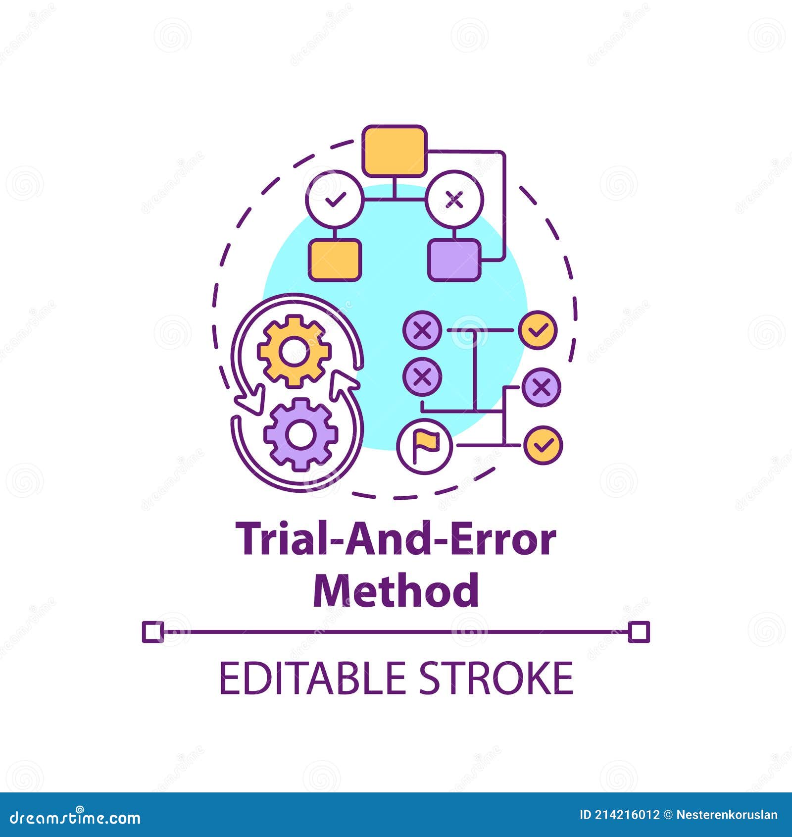 trial and error problem solving psychology