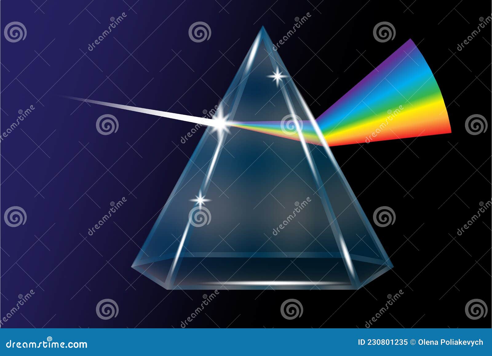 Triangolare Arcobaleno. Icona a Forma Di Prisma Ottico Dispersivo. Fenomeno  Fisico. Effetto Luce. Illustrazione Vettoriale. Immagi Illustrazione  Vettoriale - Illustrazione di ottica, luce: 230801235