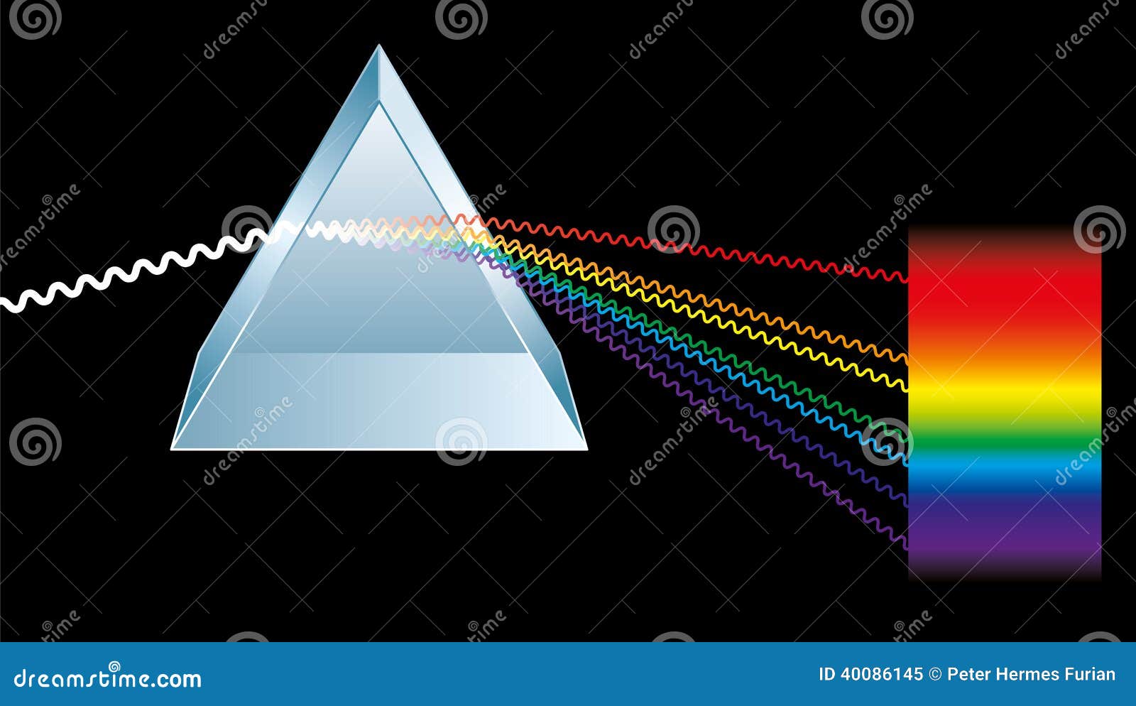 triangular prism breaks light into spectral colors