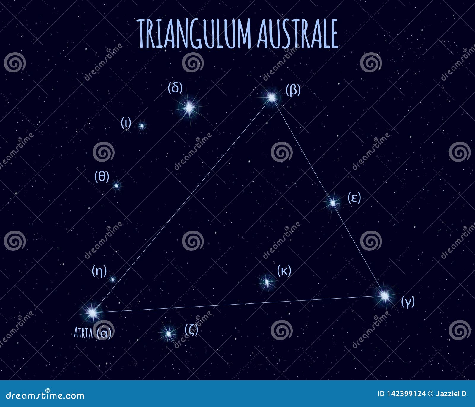 triangulum australe constellation,   with the names of basic stars