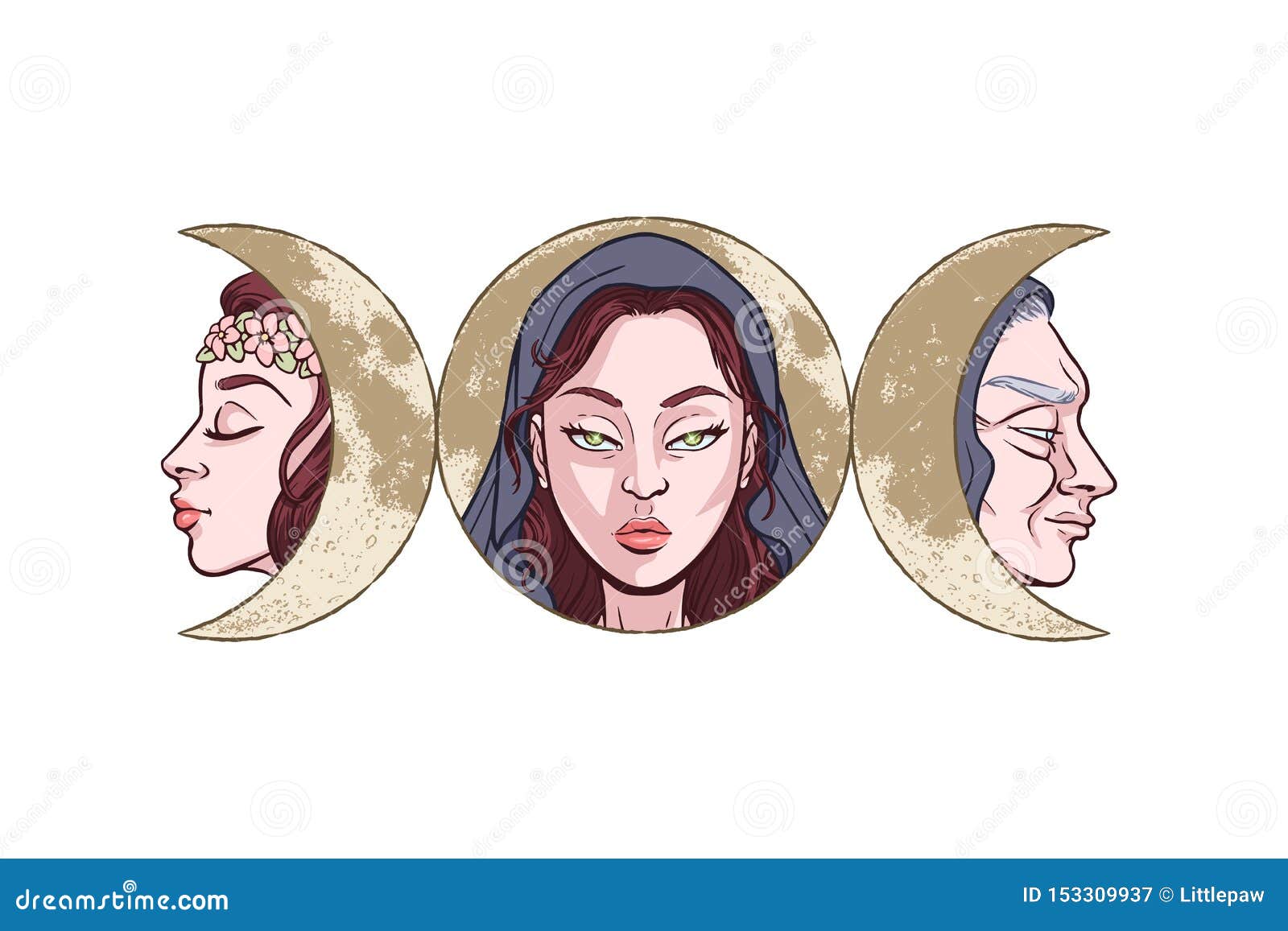triple goddess as maiden, mother and crone, beautiful woman,  of moon phases. hekate, mythology, wicca, witchcraft. 