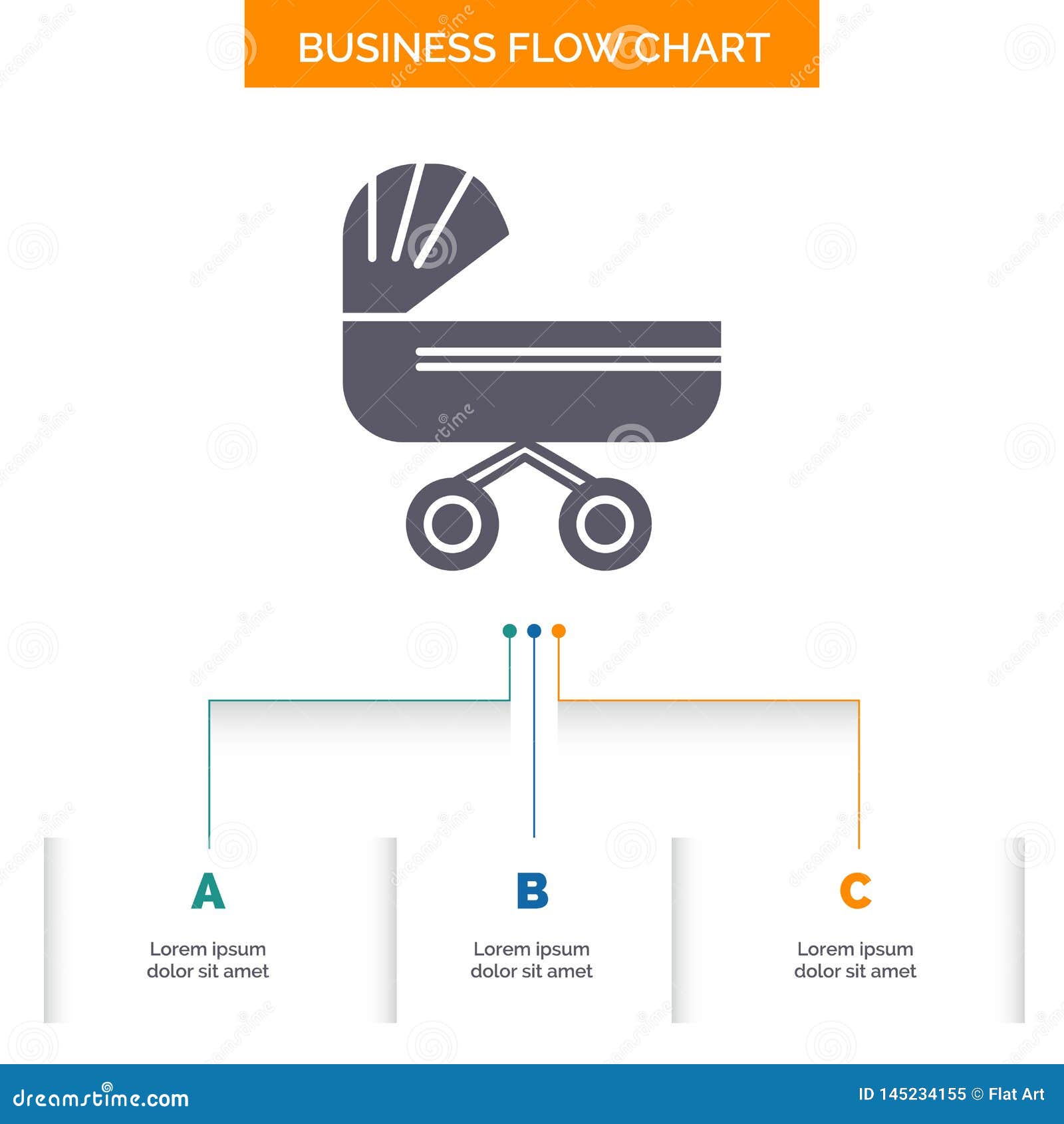 Baby Flow Chart