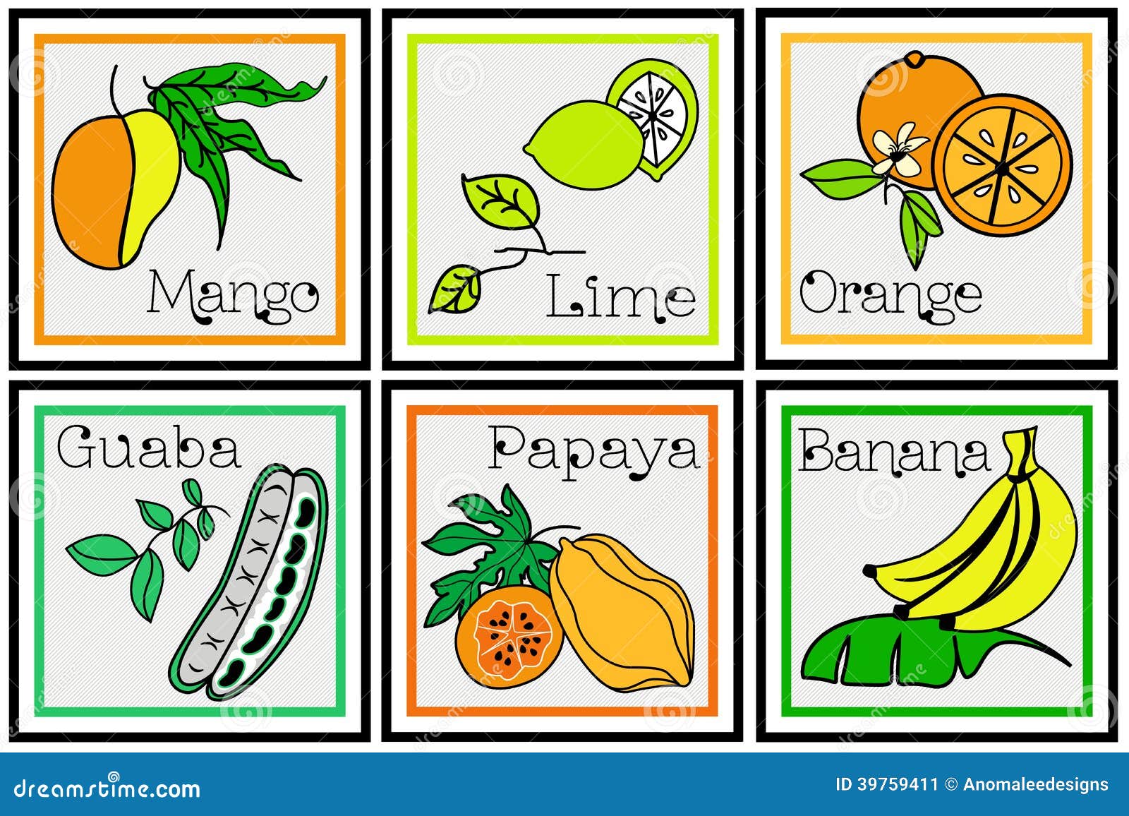 tropical fruit descriptive set