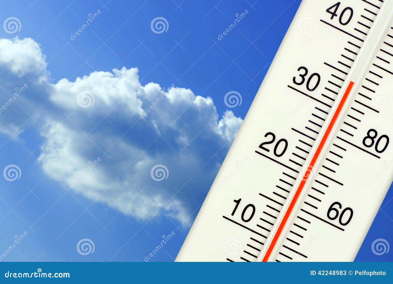 tropical outdoor temperature on the thermometer