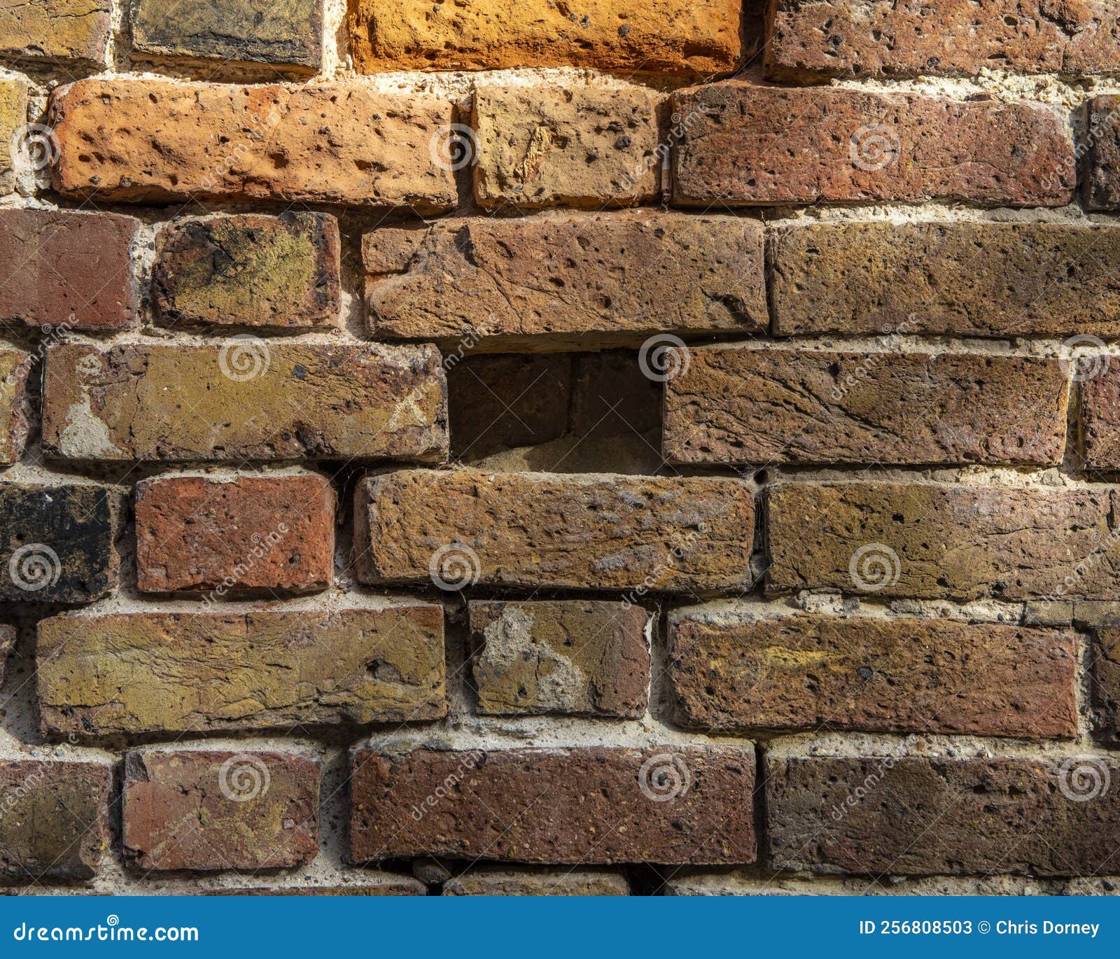 Pochoir Mural Réutilisable En Briques, Motif Géométrique Sans