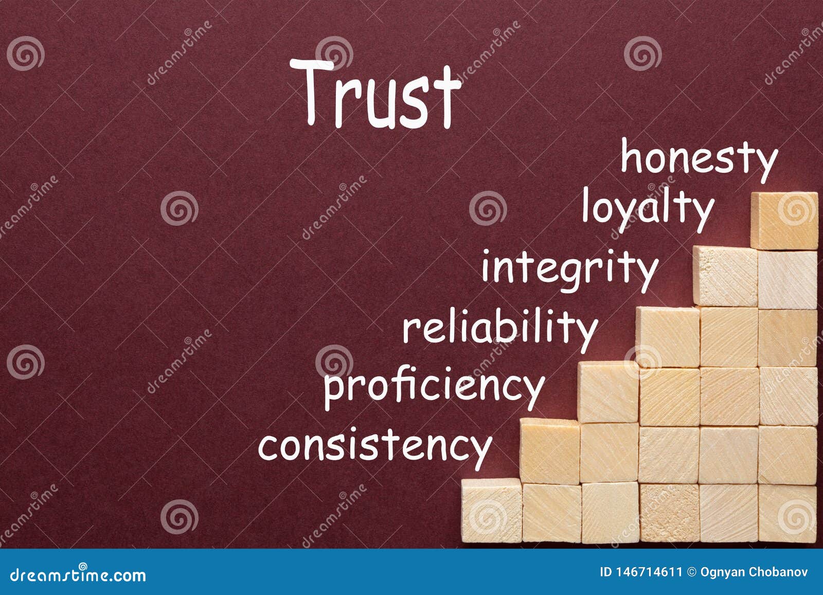 trust diagram concept