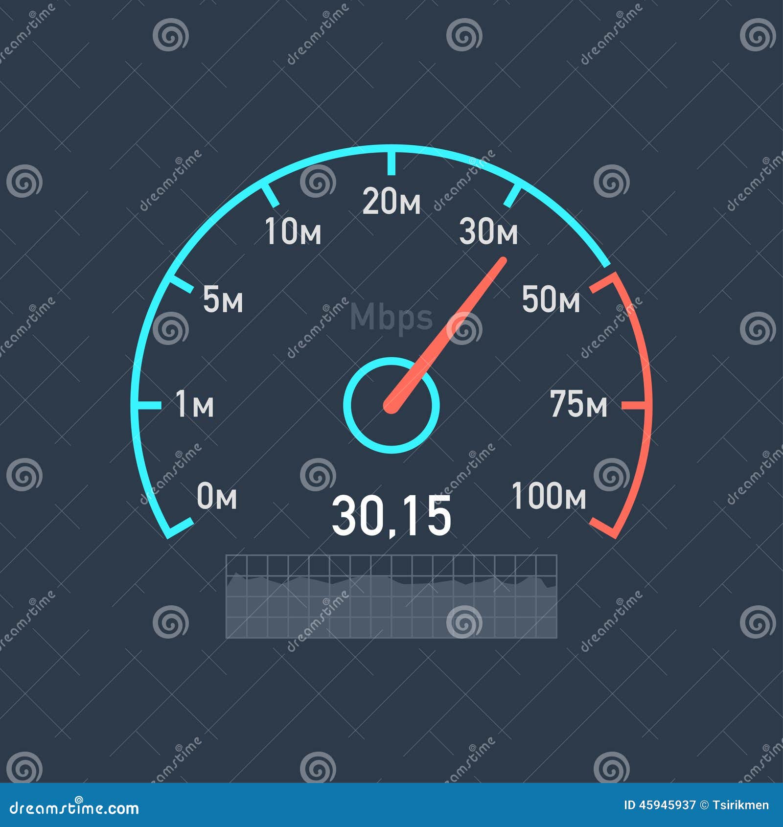VELOC METRO MINHA CONEX O visual data 2
