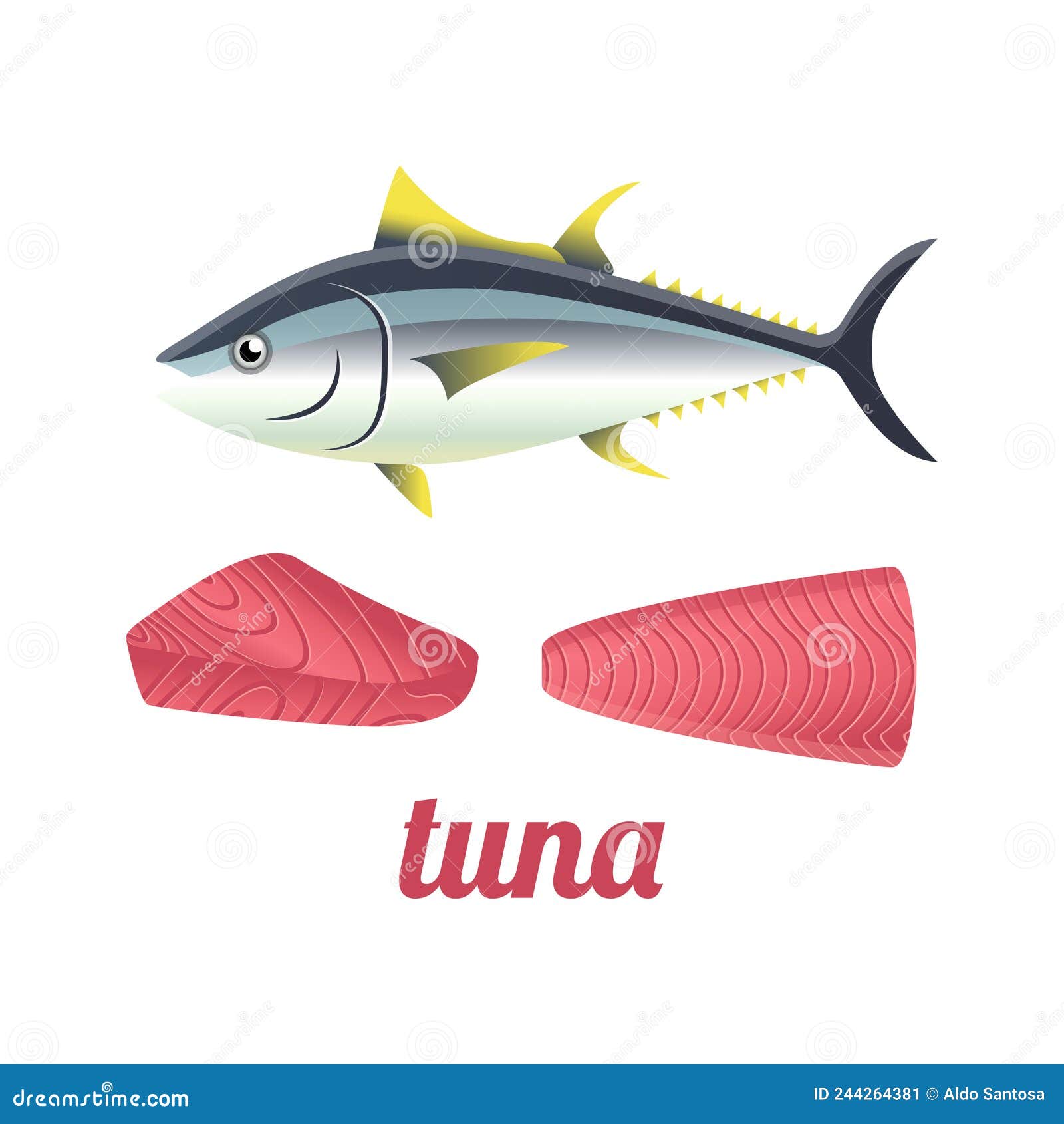 Tuna Yellowfin Isolated Vector Illustration Stock Vector Illustration