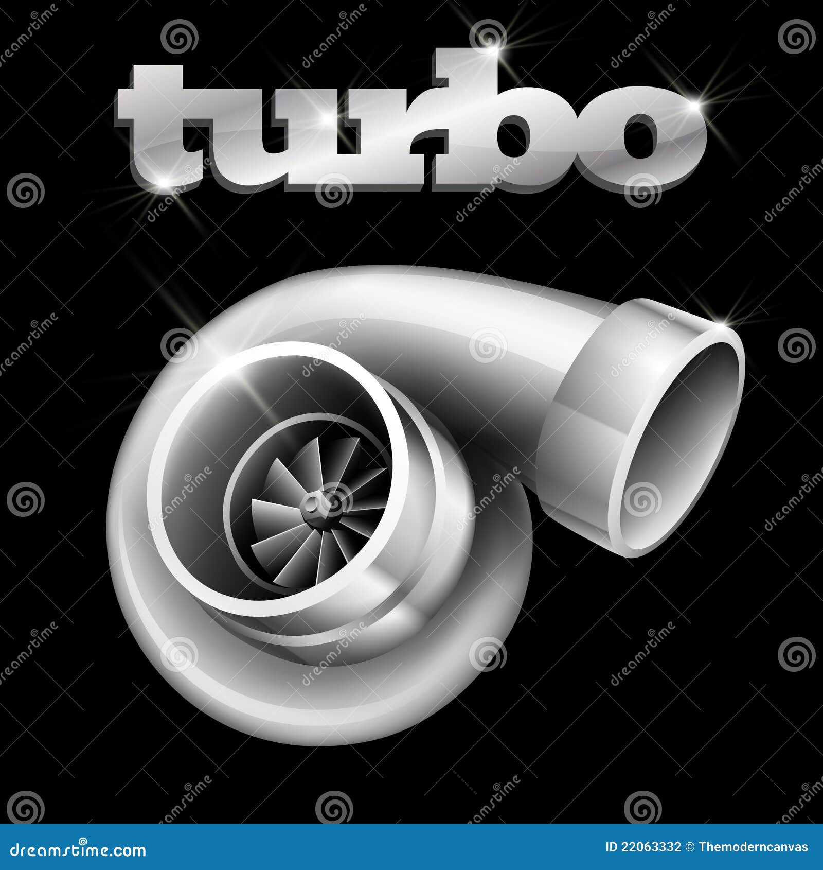 turbo compressor for an automobile