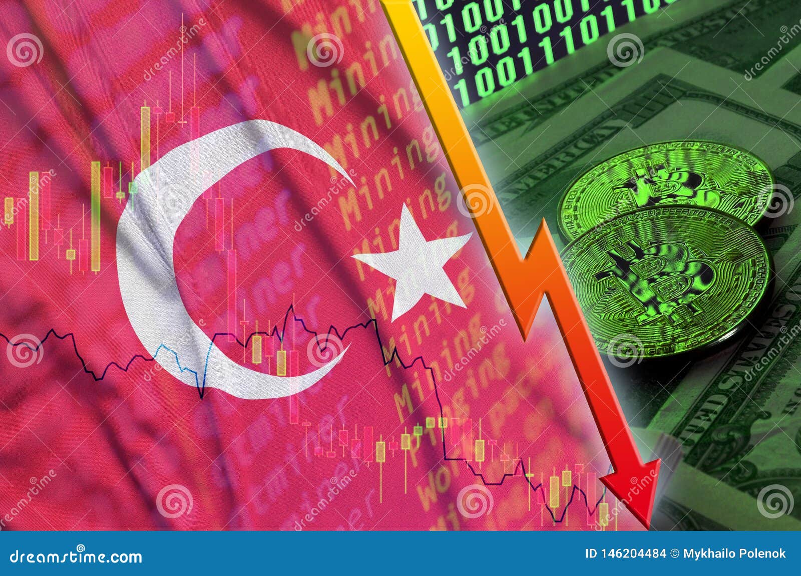Turkey Flag And Cryptocurrency Falling Trend With Two ...