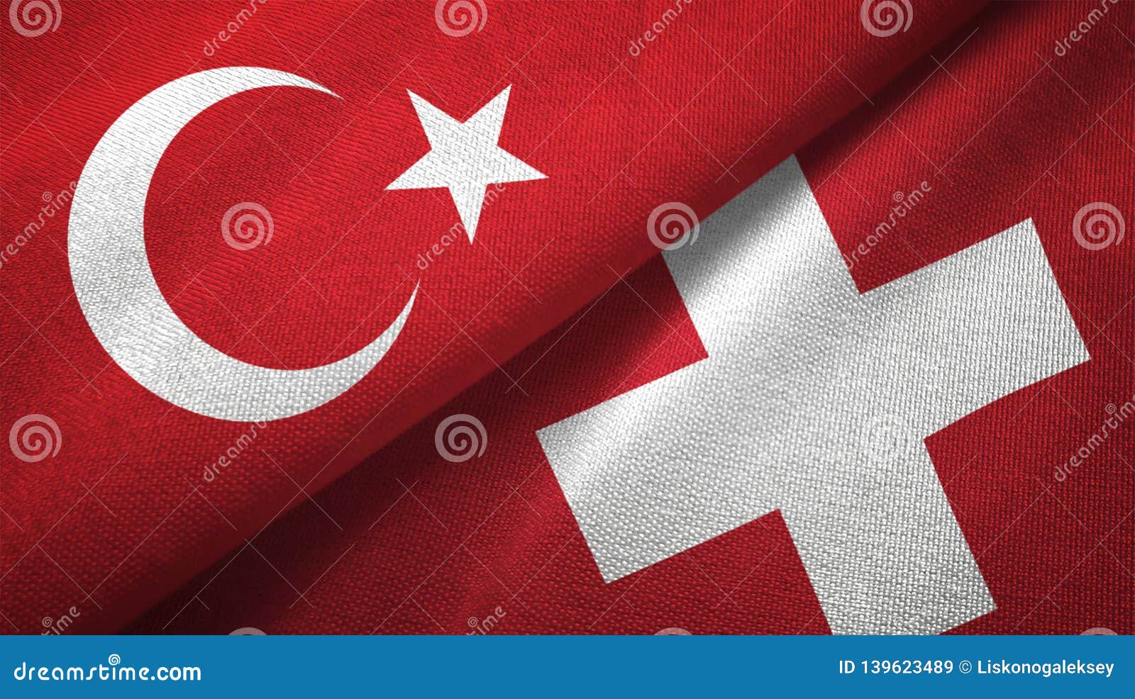 Tr ch. Swiss Турция. Турция и Швейцария флаги. Экономика Турции. Швейцарские компании.