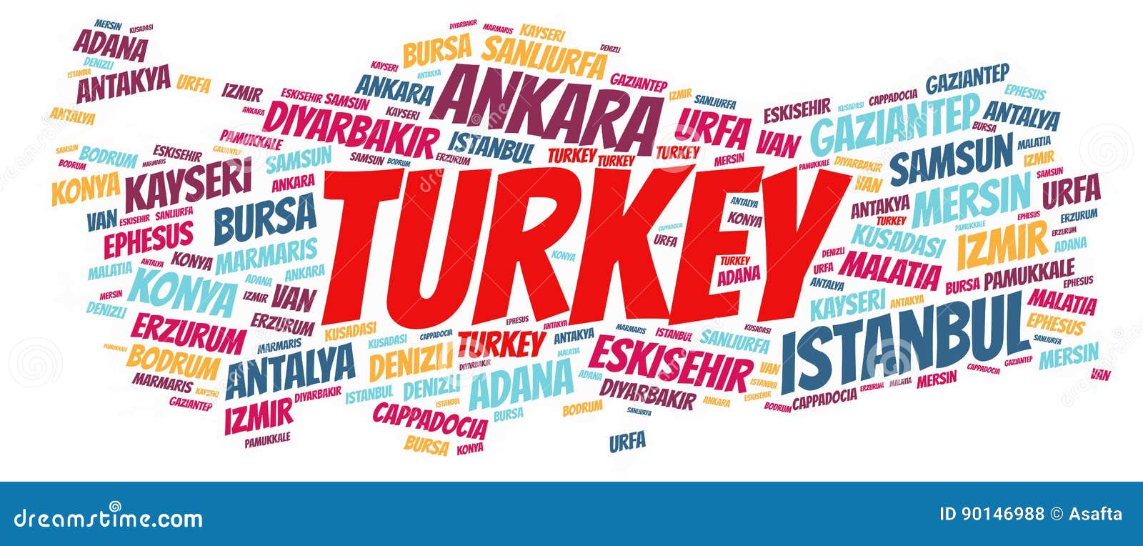 turkey top travel destinations word cloud