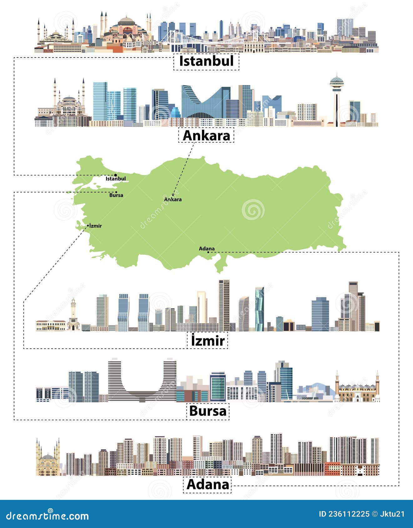 Turkish Map with Main Cities Skylines Vector Set Stock Vector
