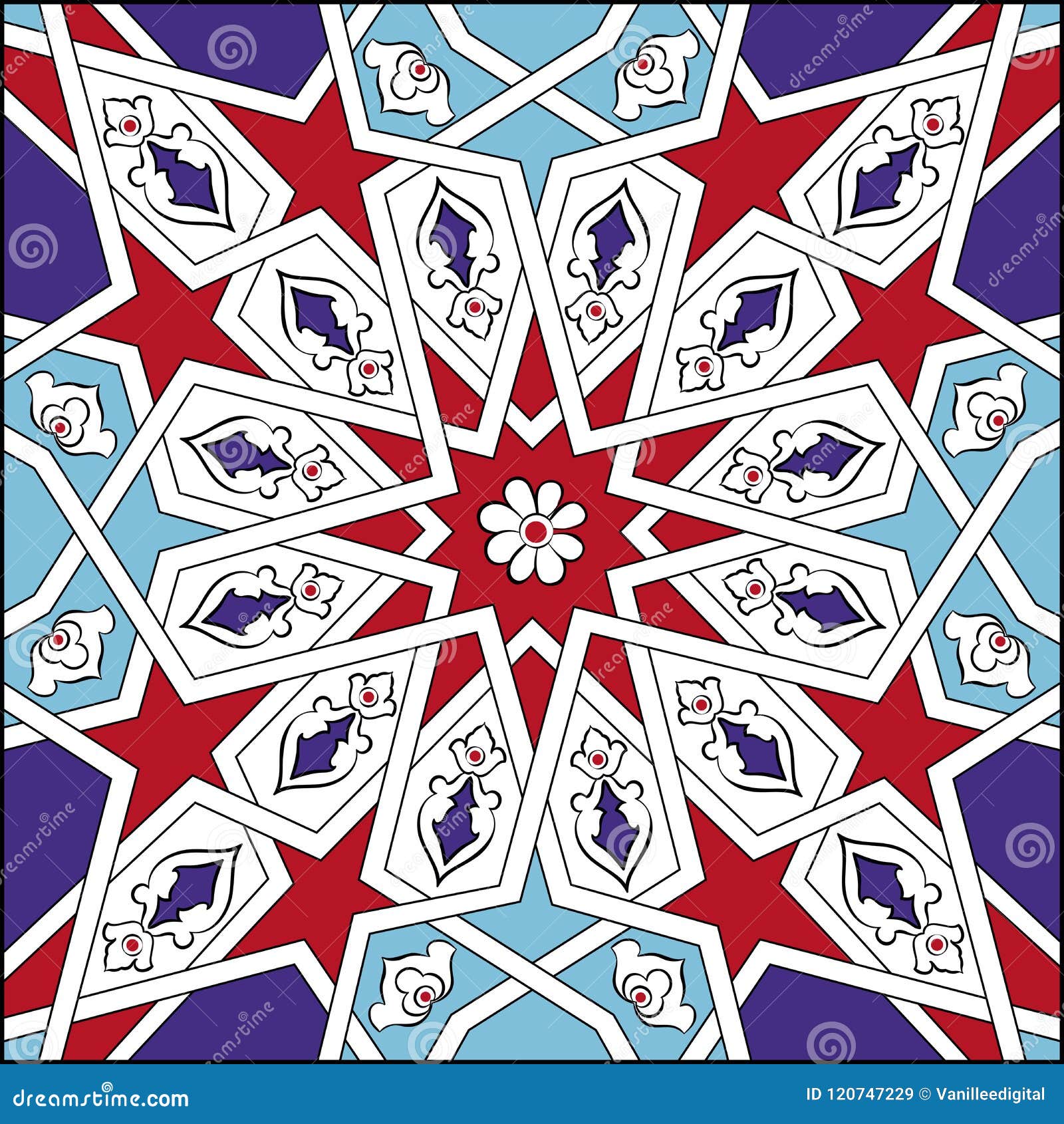 Turkish Islamic Tile Art, Ottoman Style Anatolian Pattern Stock Vector