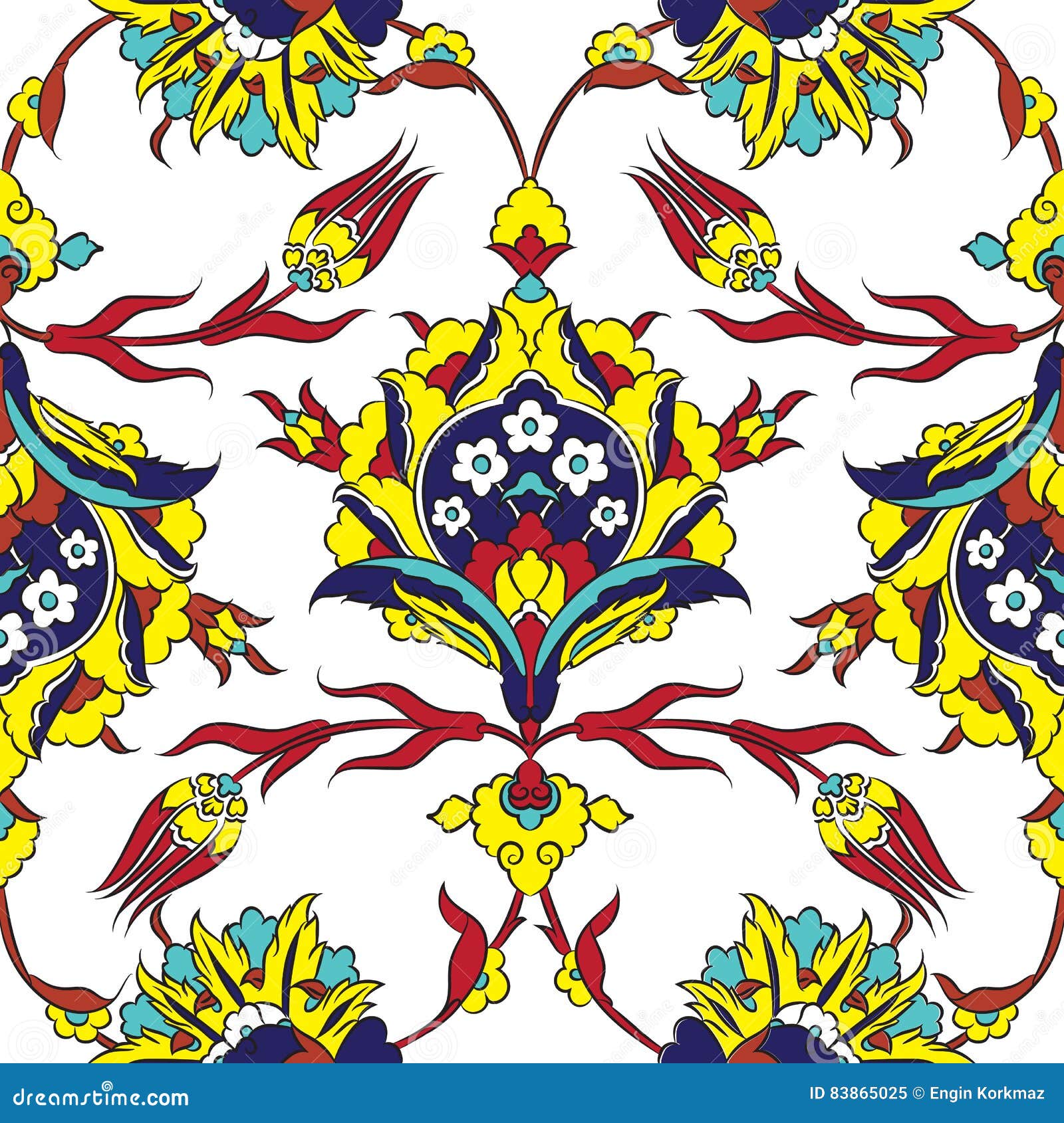 Iznik Tiles Royalty Free Stock Photography Cartoondealer Com