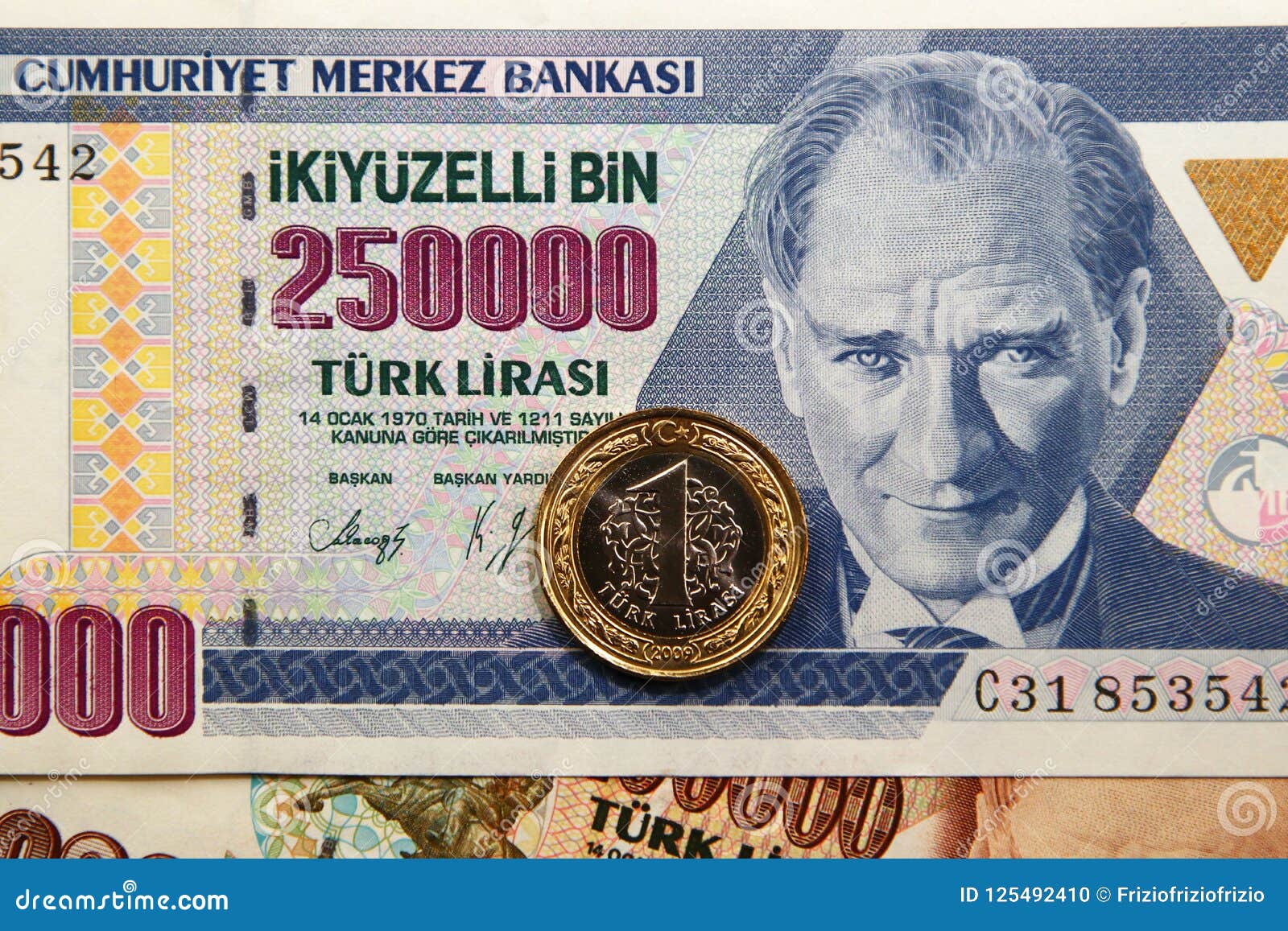 post office travel money turkish lira