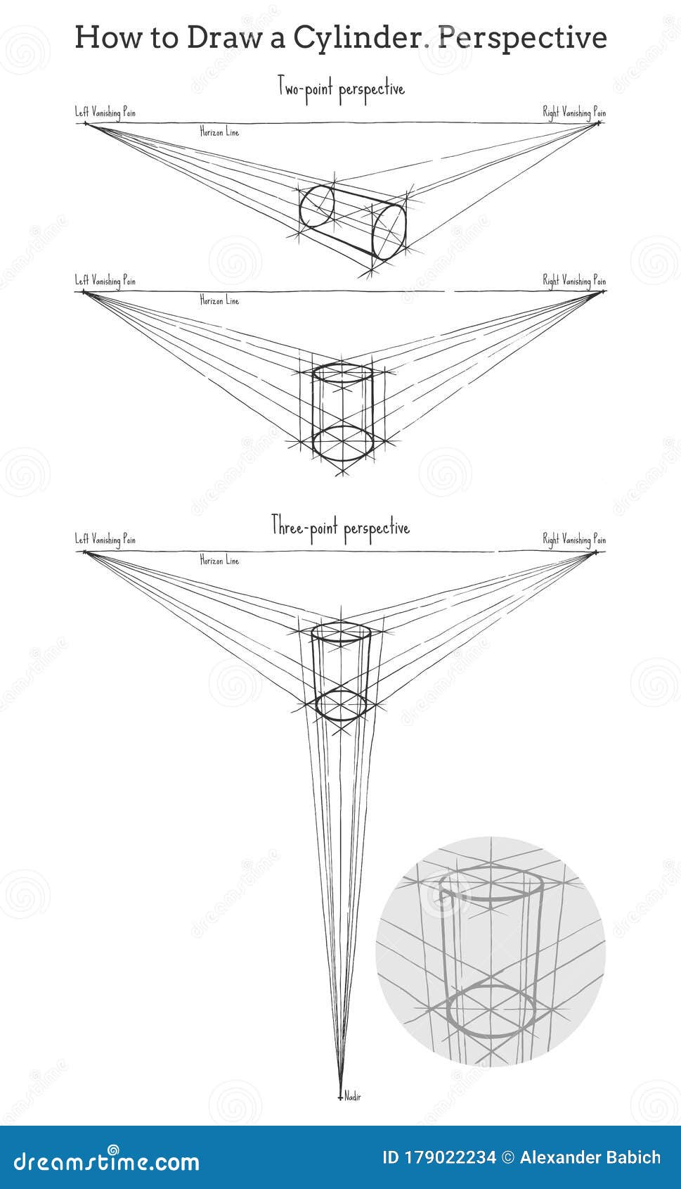 how to draw a cylinder