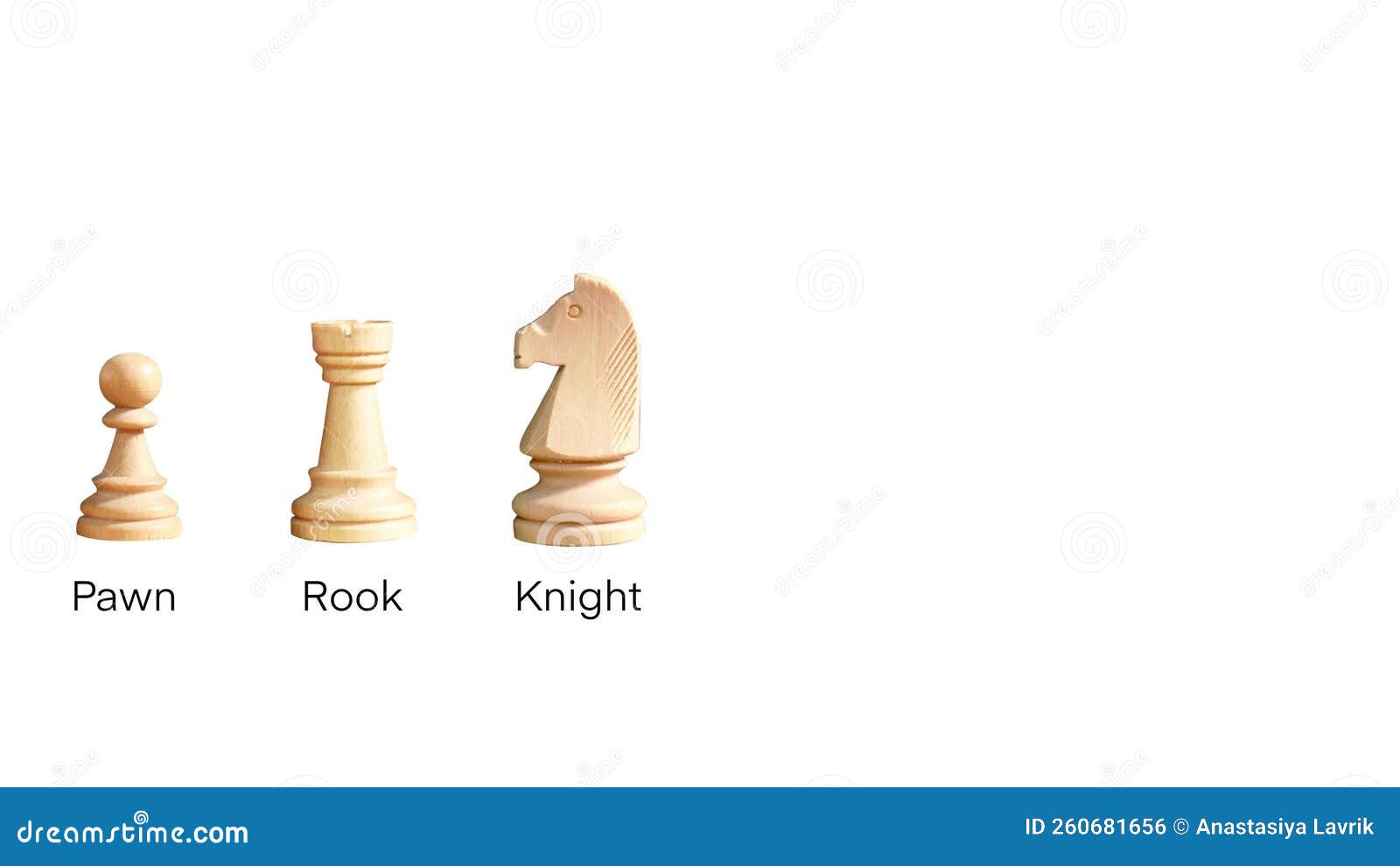 FPS Chess Tips For Pawn, Knight, Bishop And, Rook 