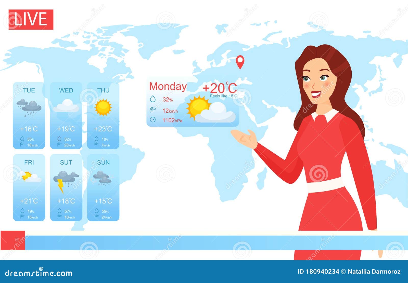 Tv Weather Forecast Report Vector Illustration, Cartoon Flat Attractive  Weatherwoman Character Reporting on Climate Stock Vector - Illustration of  character, channel: 180940234