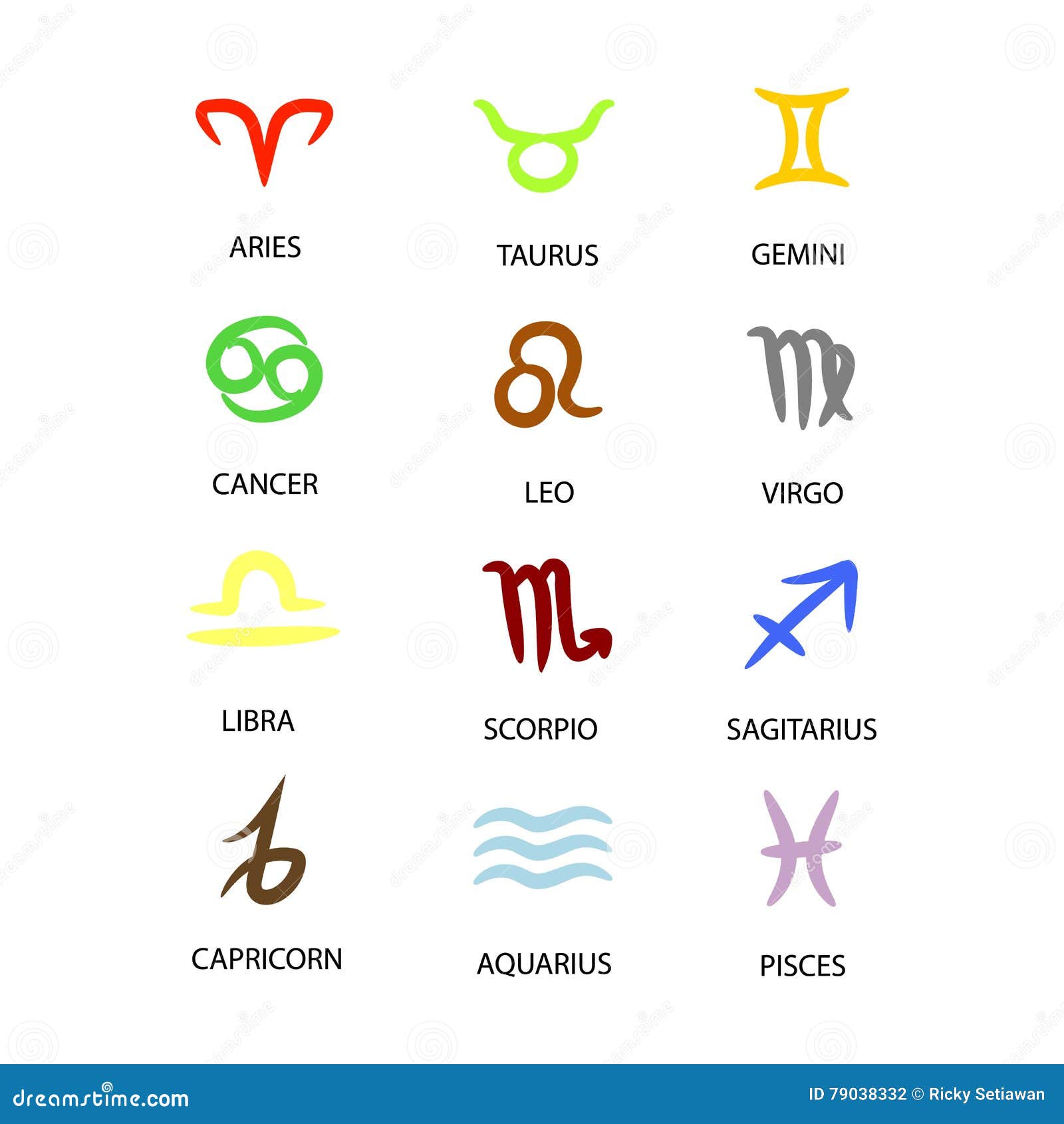 Twelve Astrological Zodiac Signs Stock Illustration - Illustration of ...