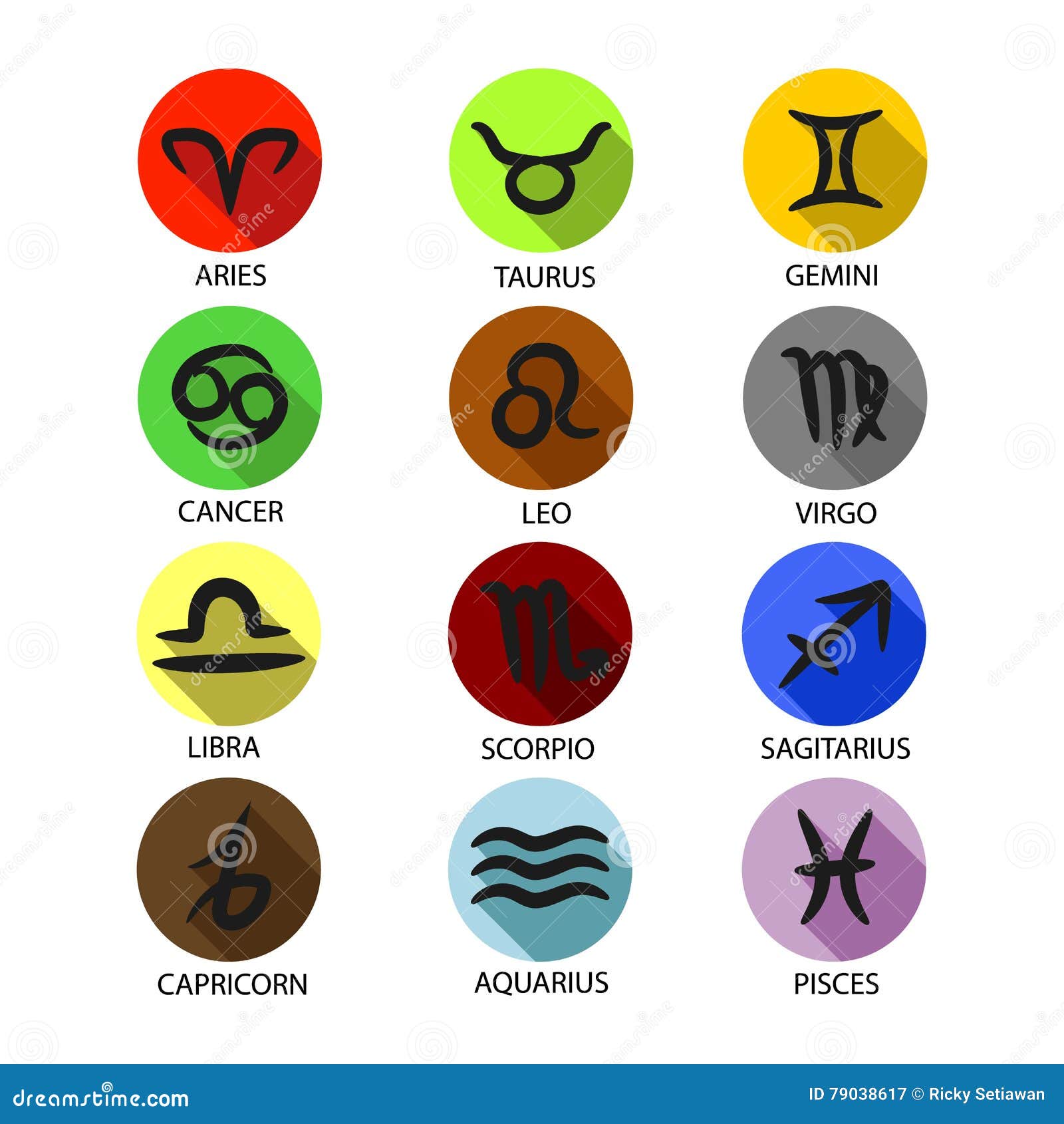 Twelve Astrological Zodiac Signs Stock Illustration Illustration of