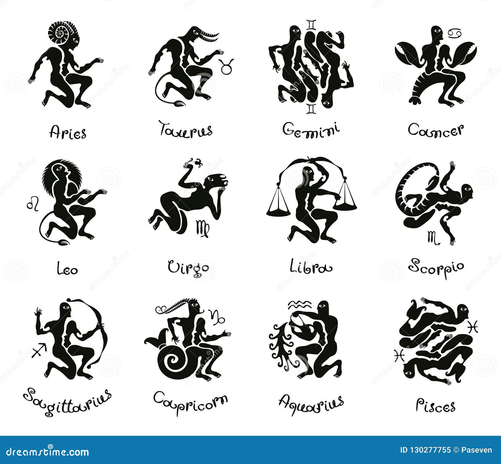 The Twelve Signs of the Zodiac in Antique Style Stock Vector ...