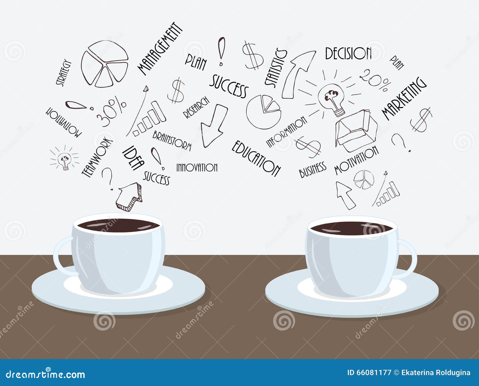 Two Cups of Coffee or Tea on the Table with Cloud of Business Words