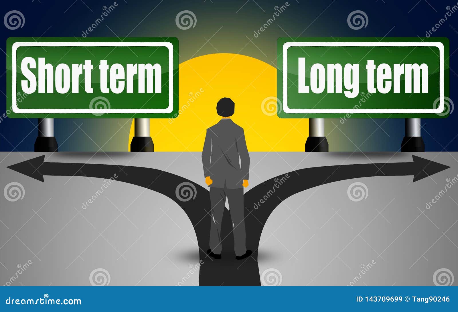 two green direction sign, short term and long term