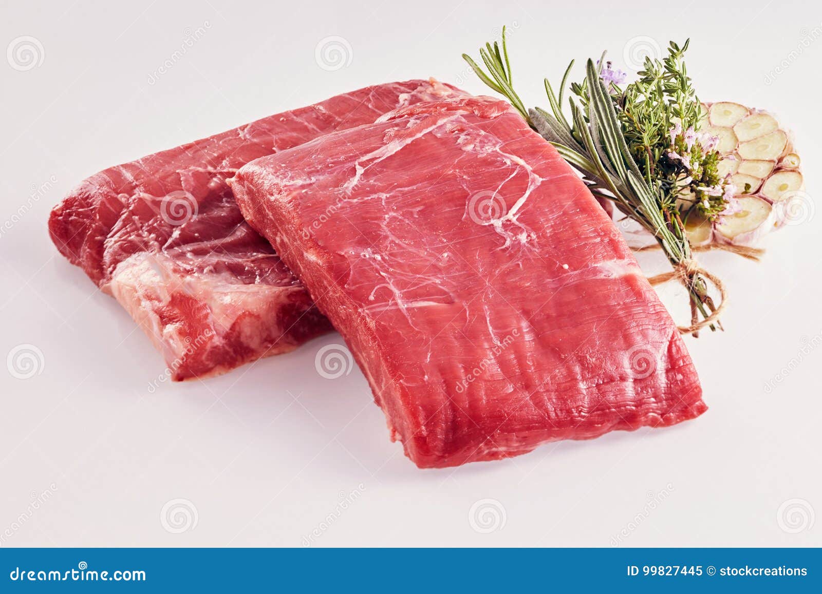 Two Rectangular Portions of Raw Lean Flank Steak Stock Image Image of