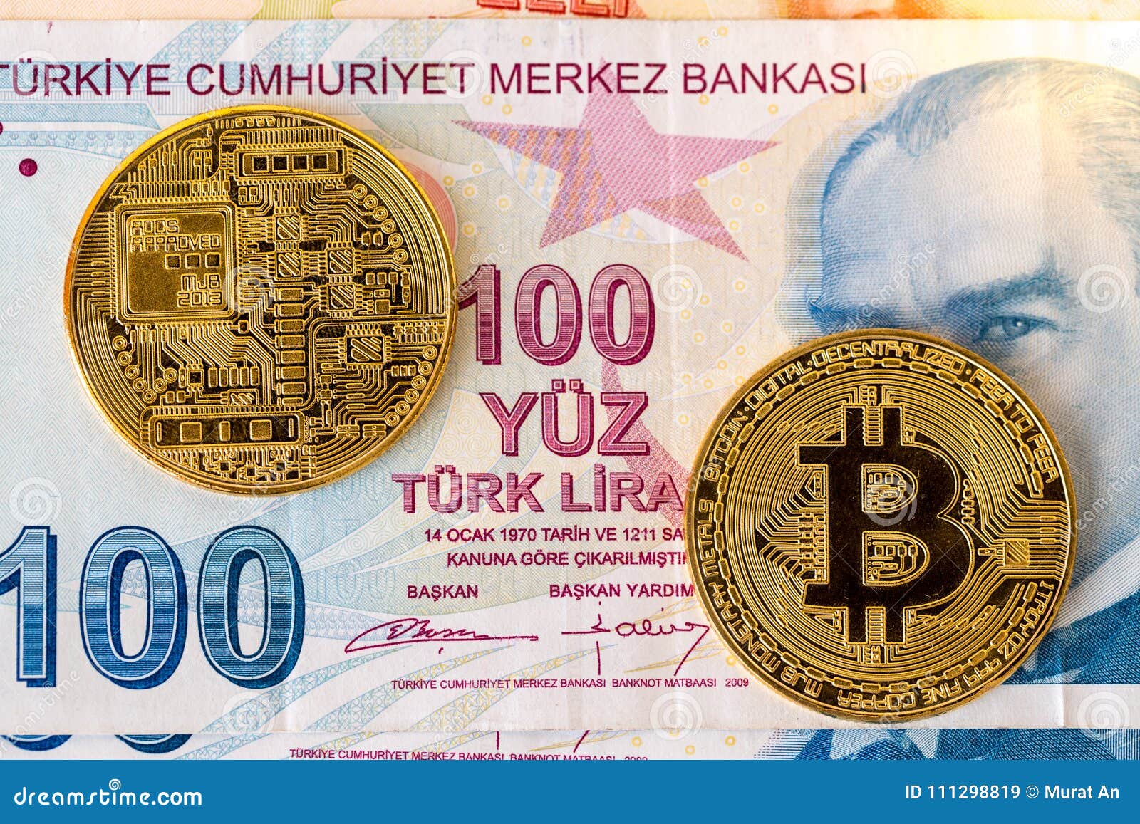 Two Sides Of Golden Physical Bitcoin On Turkish Lira Stock ...