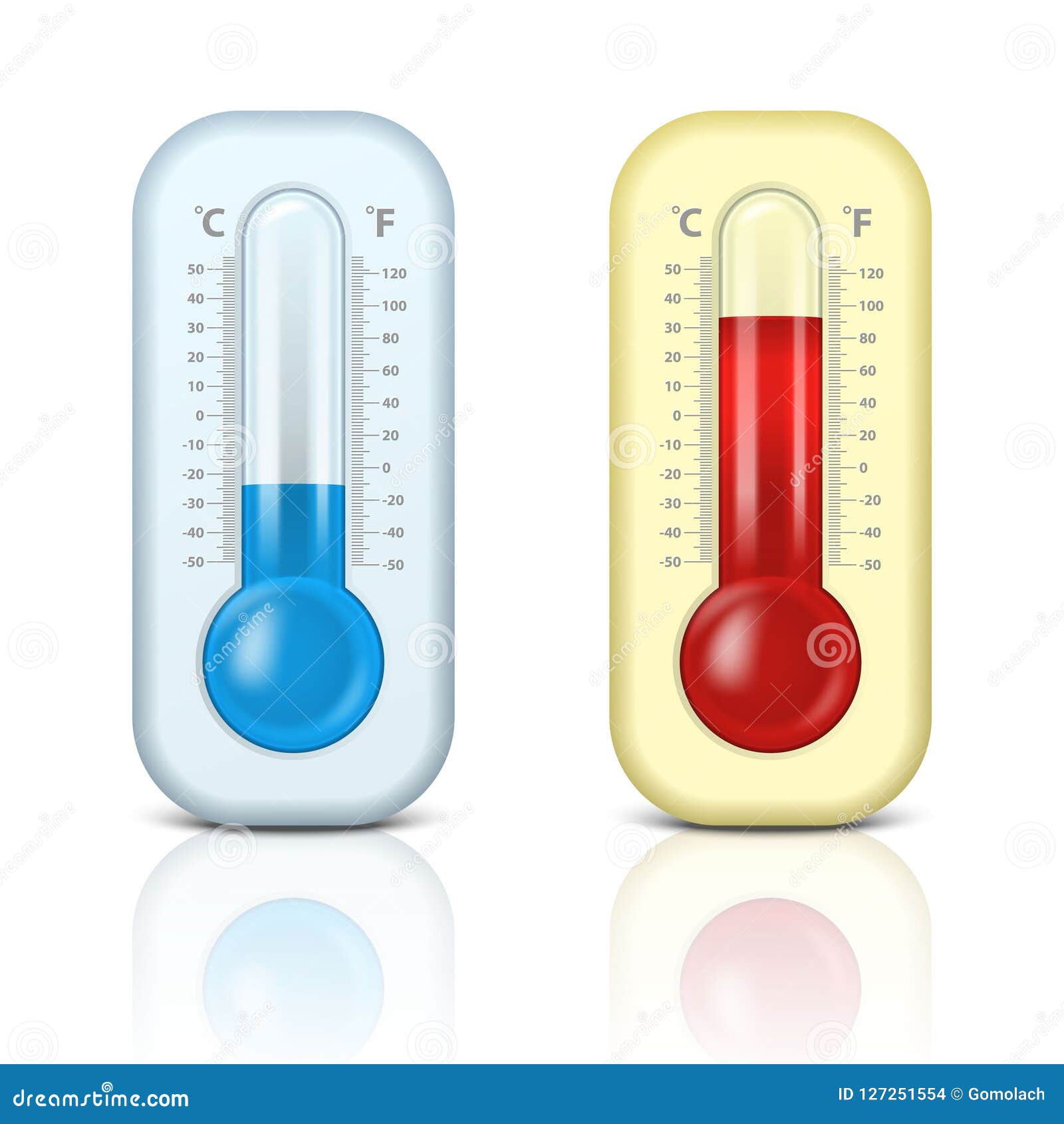 Two Vector Realistic 3d Celsius And Fahrenheit Meteorology ...