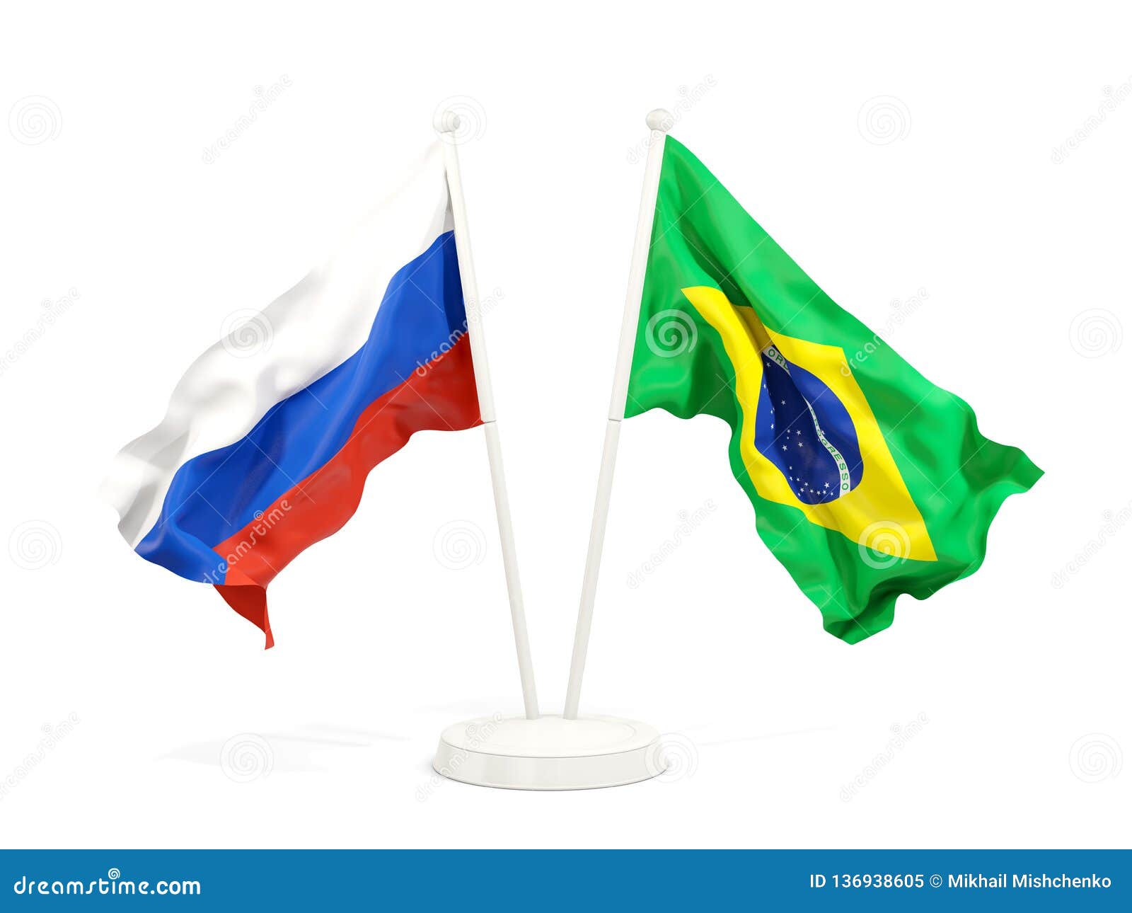 россия и бразилия