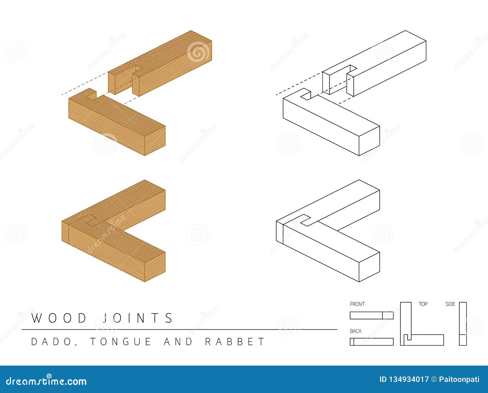 type of wood joint set dado, tongue and rabbet style, perspective 3d with top front side and back view  on white