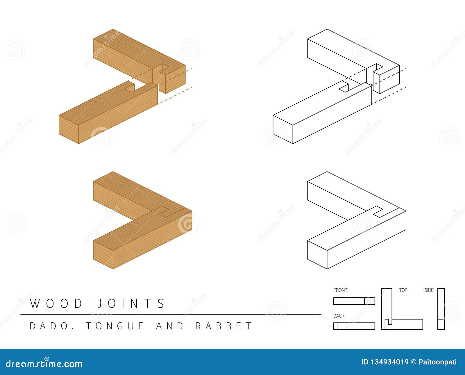 type of wood joint set dado, tongue and rabbet style, perspective 3d with top front side and back view  on white