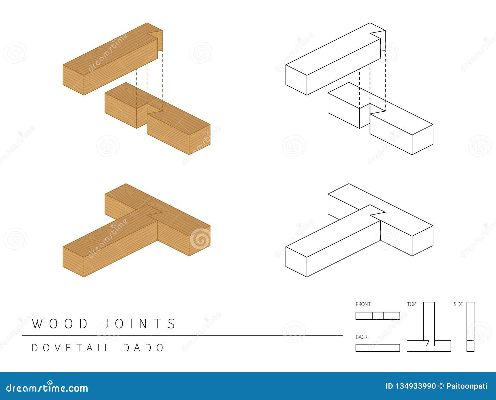 type of wood joint set dovetail dado style, perspective 3d with top front side and back view  on white