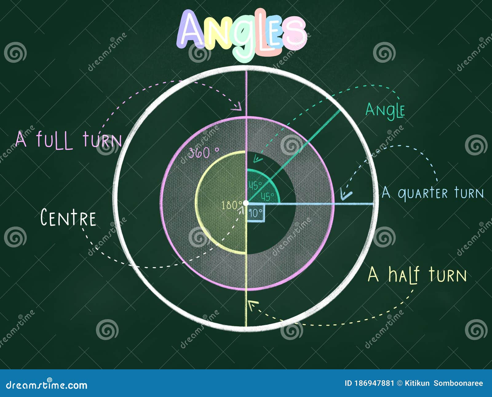images Acute Right Obtuse Straight Or Reflex dreamstime com