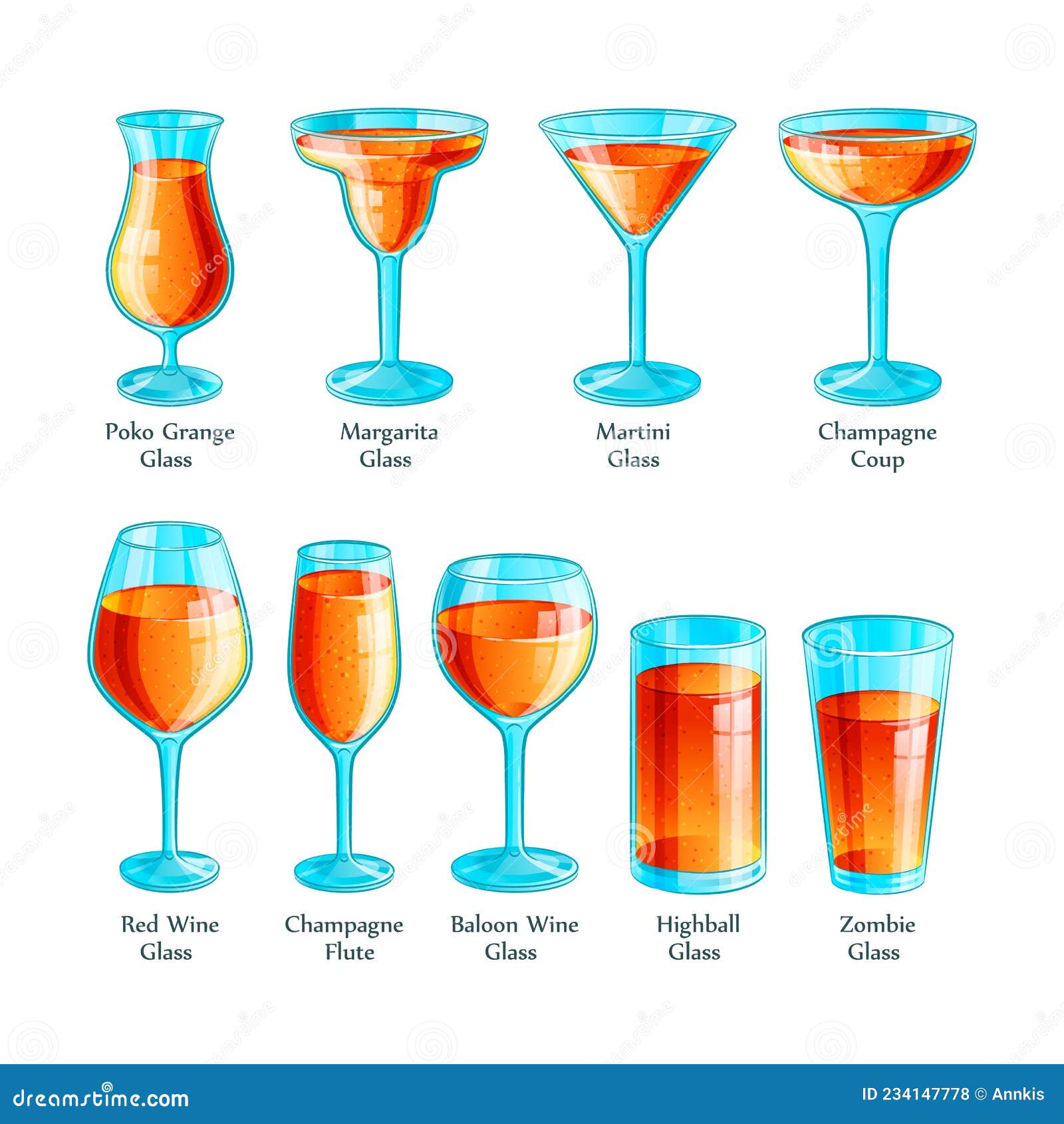 Types of Cocktail Glasses