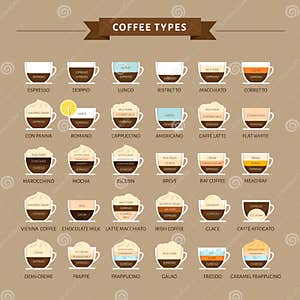 Frappucino Cartoons Illustrations Vector Stock Images 149 Pictures 