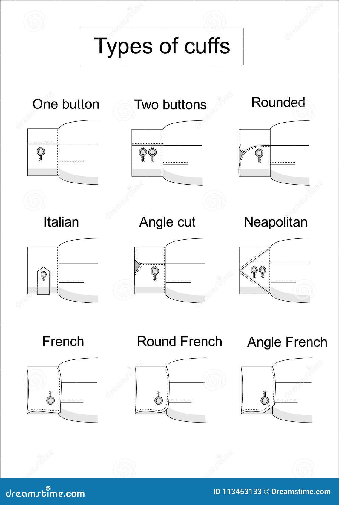 Types of cuffs stock vector. Illustration of clothes - 113453133