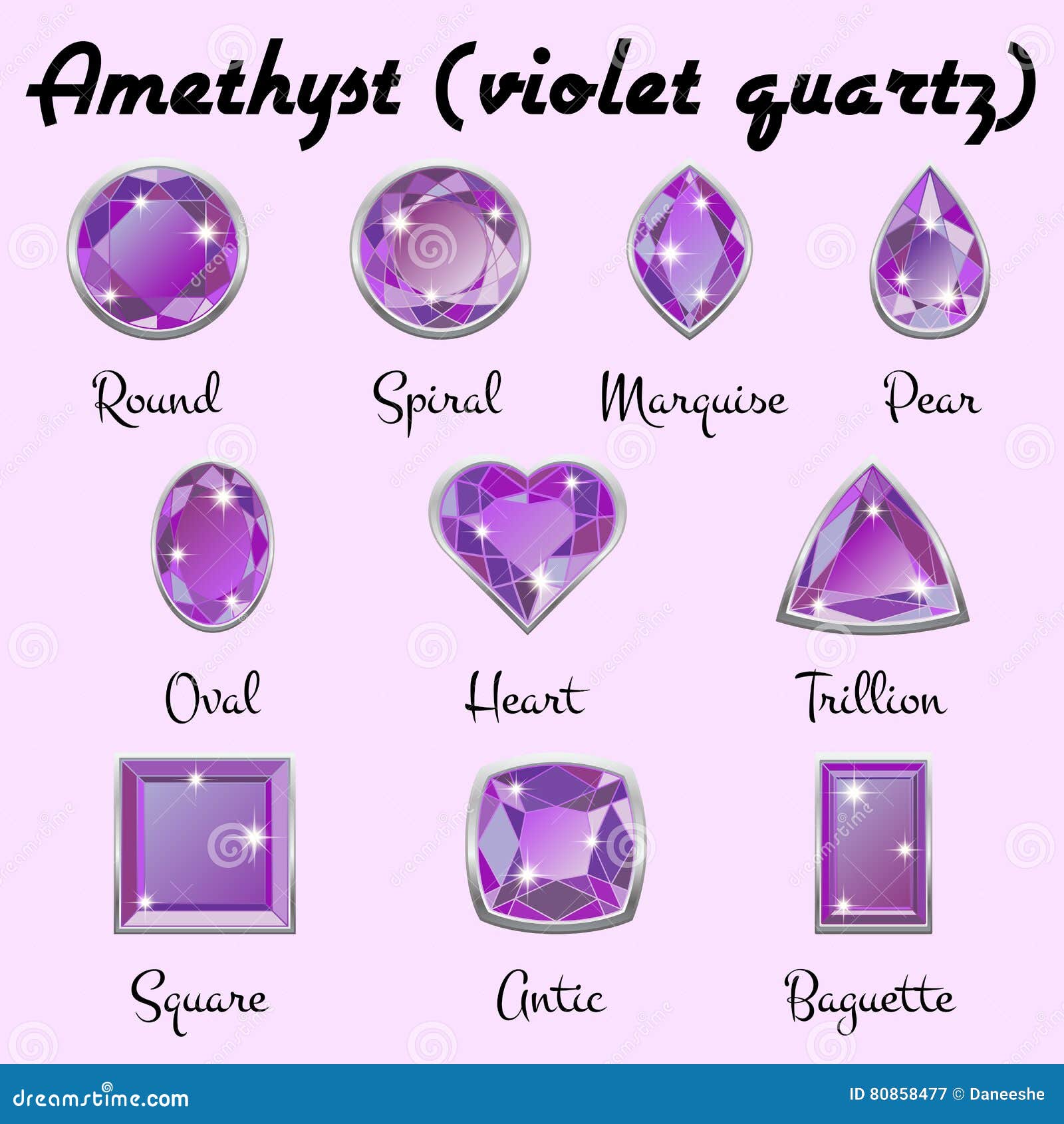 Types online of amethyst