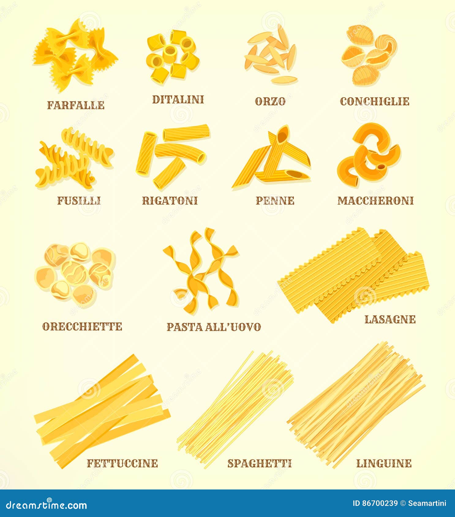 Types De Pâtes Ou Icônes Italiens De Vecteur De Sortes Illustration de