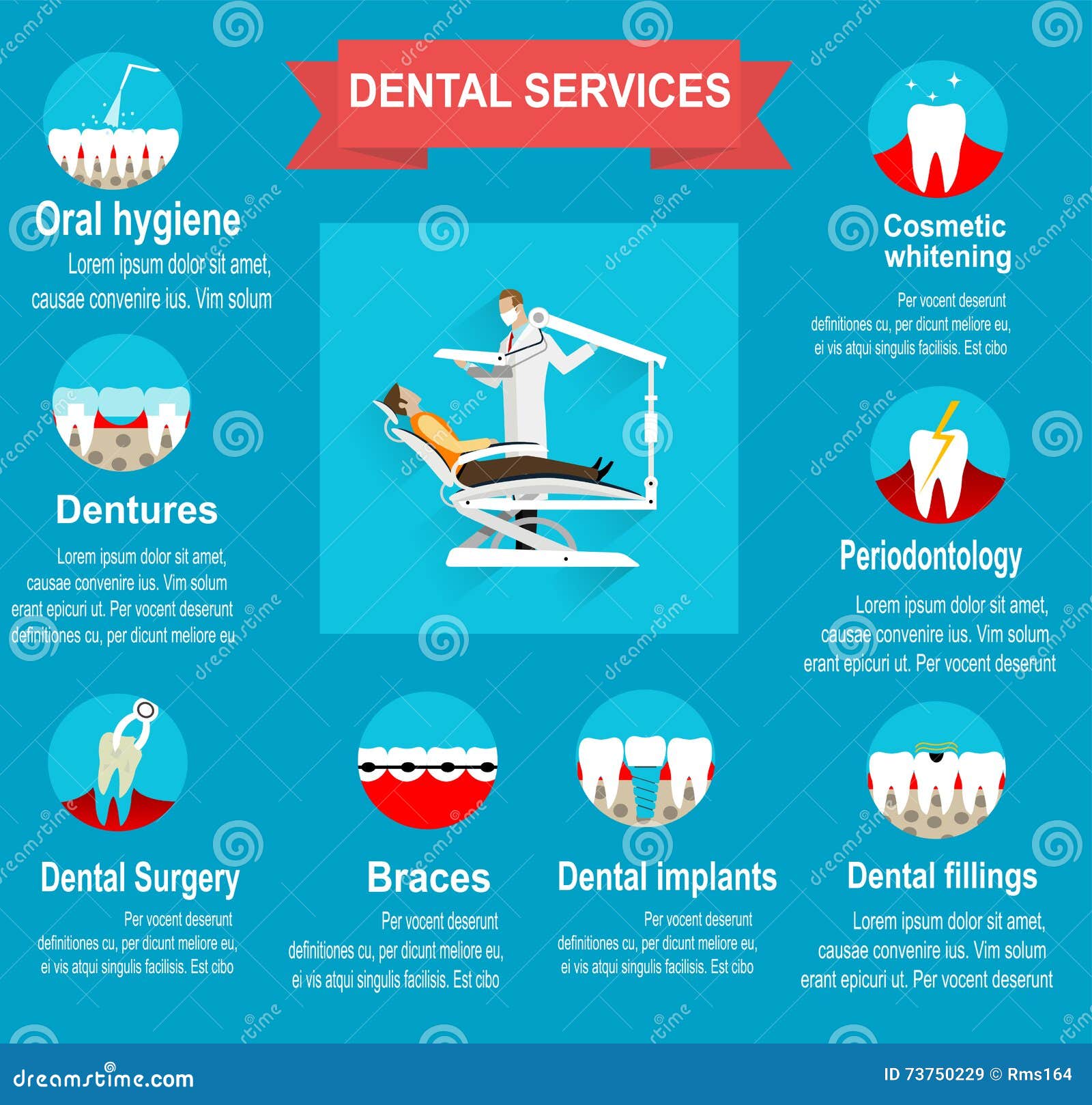 10 Best Dentists In Fort Worth