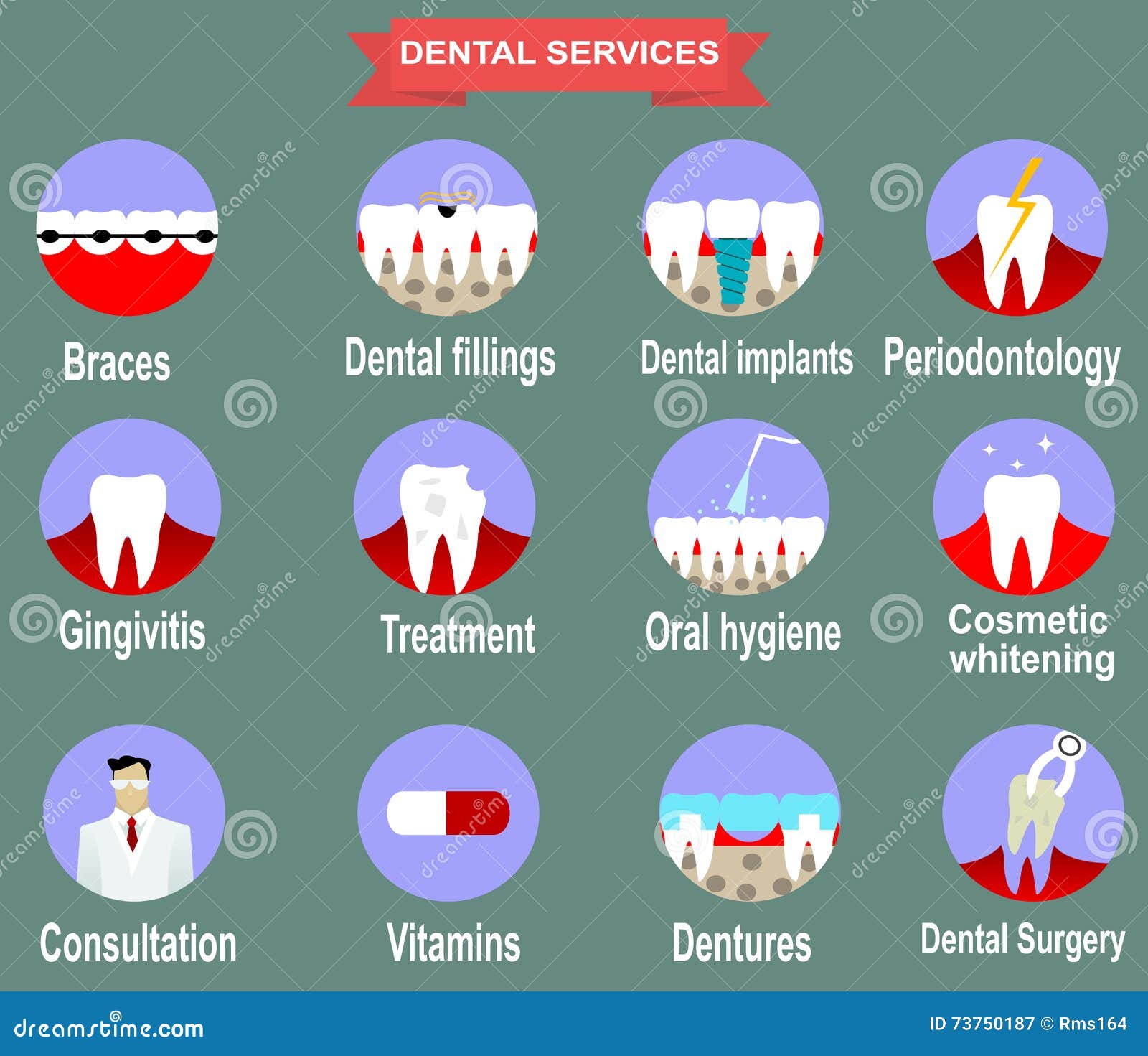 Dental Implants In Acworth, Ga