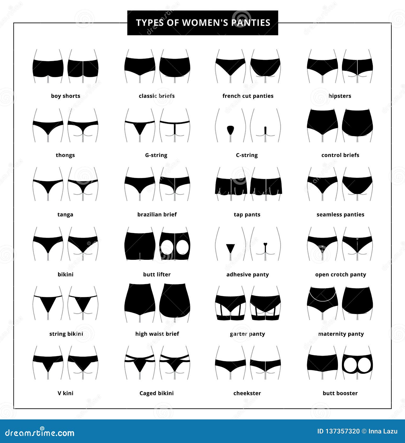 Types of female panties stock vector. Illustration of classic - 137357320