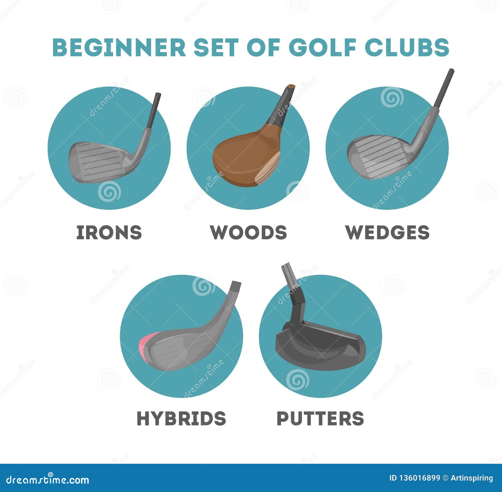 Types of Golf Clubs - Illustrated Guide into Golf Club Types