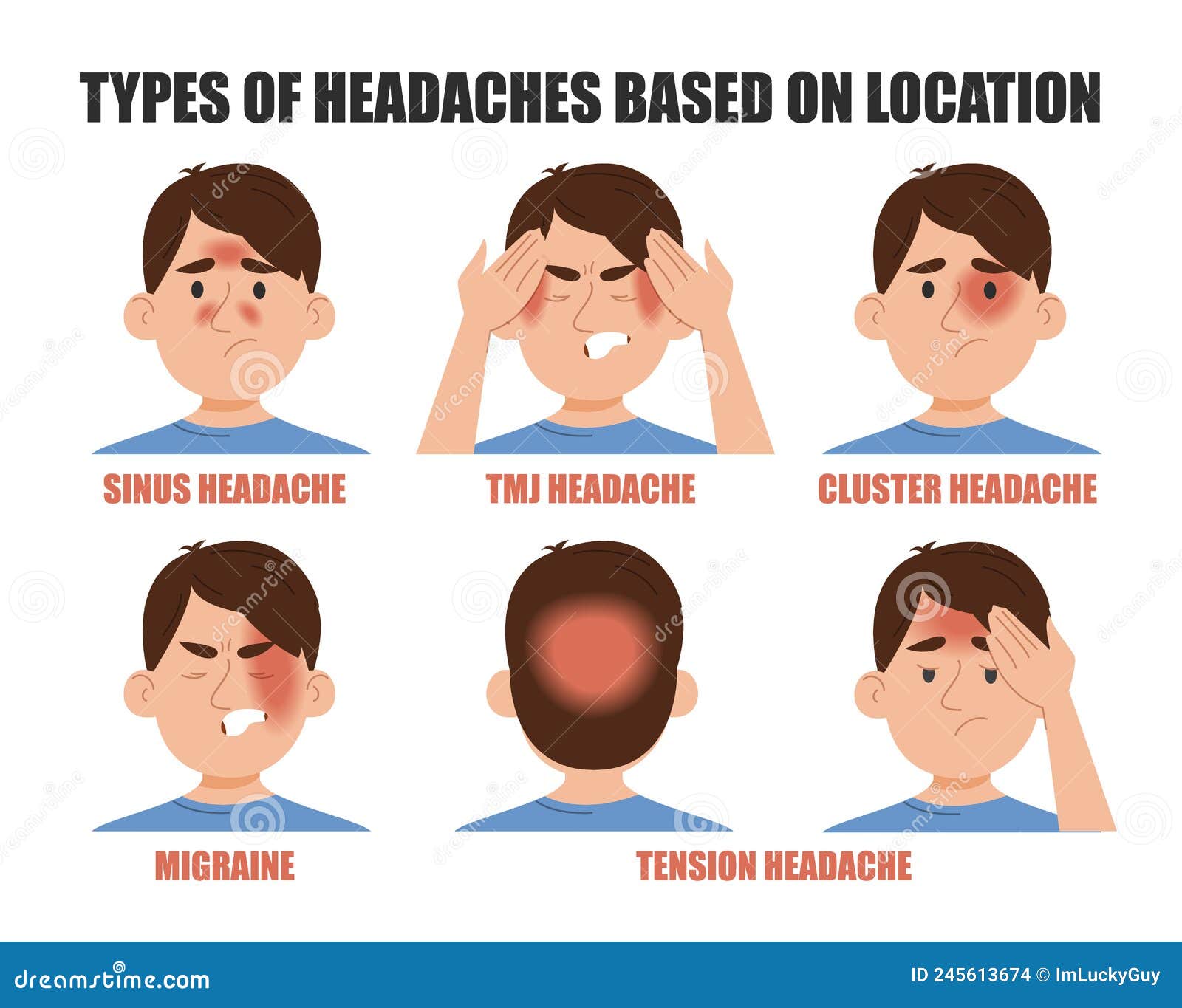 Headache