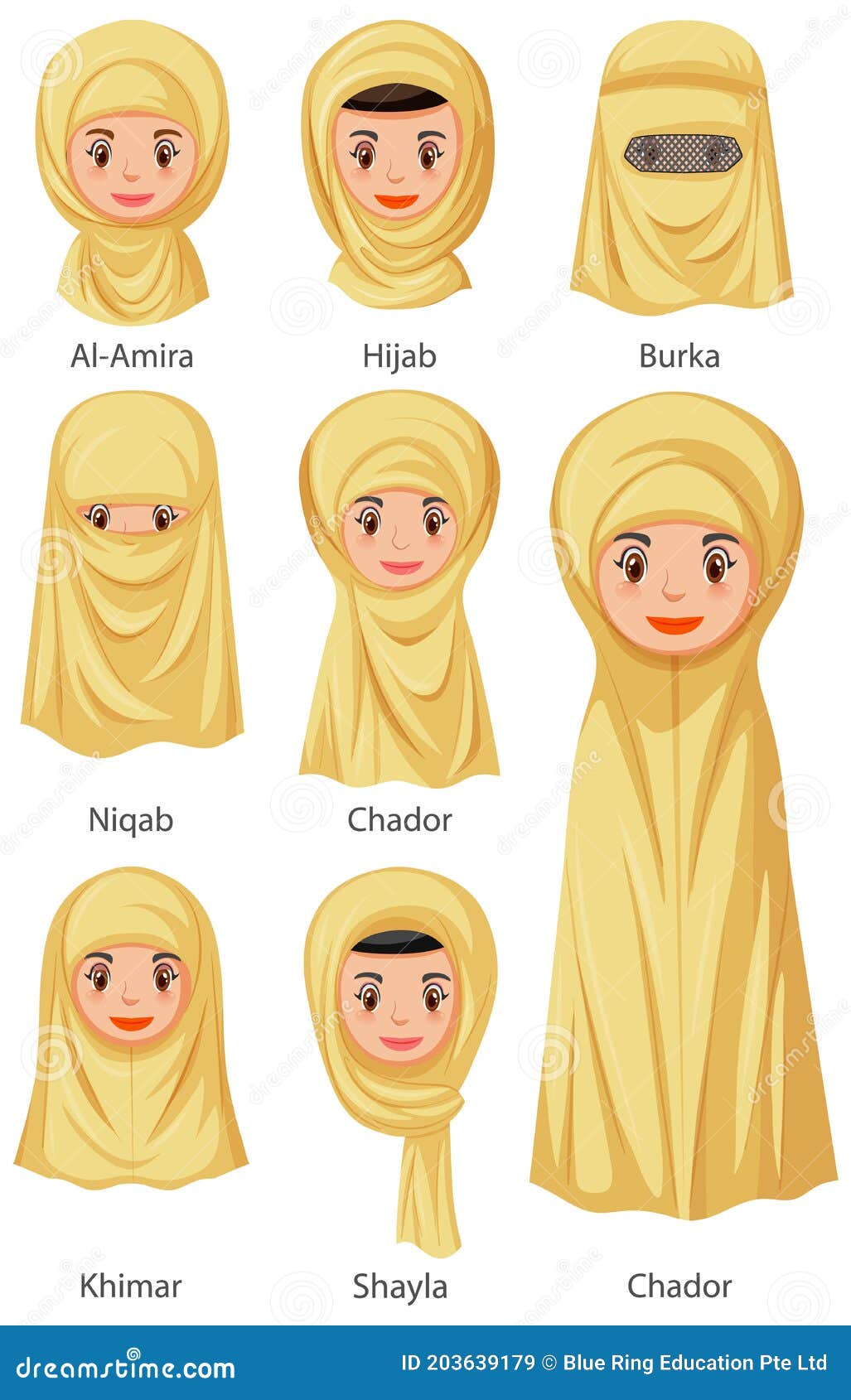 Types of Islamic Traditional Veils of Female in Cartoon Style Stock ...