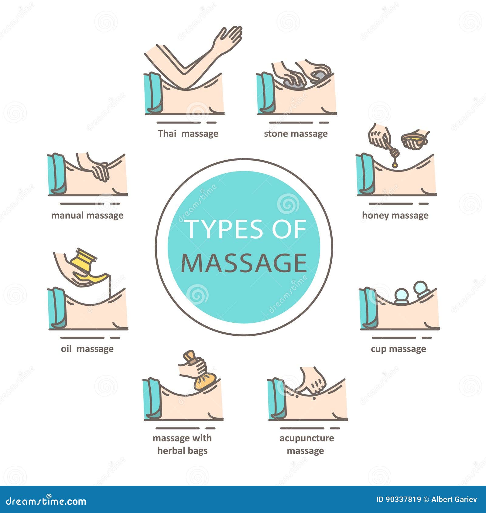 Couples Massage